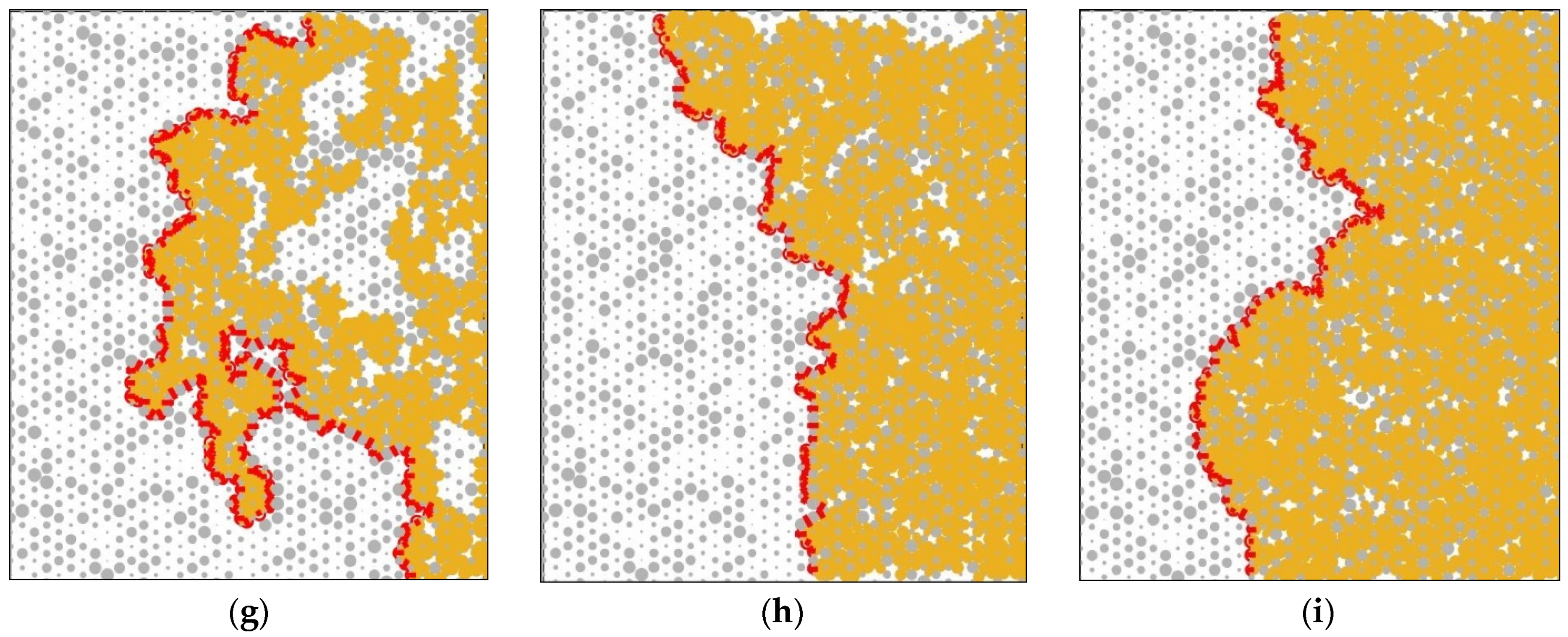 Processes 11 03322 g018b