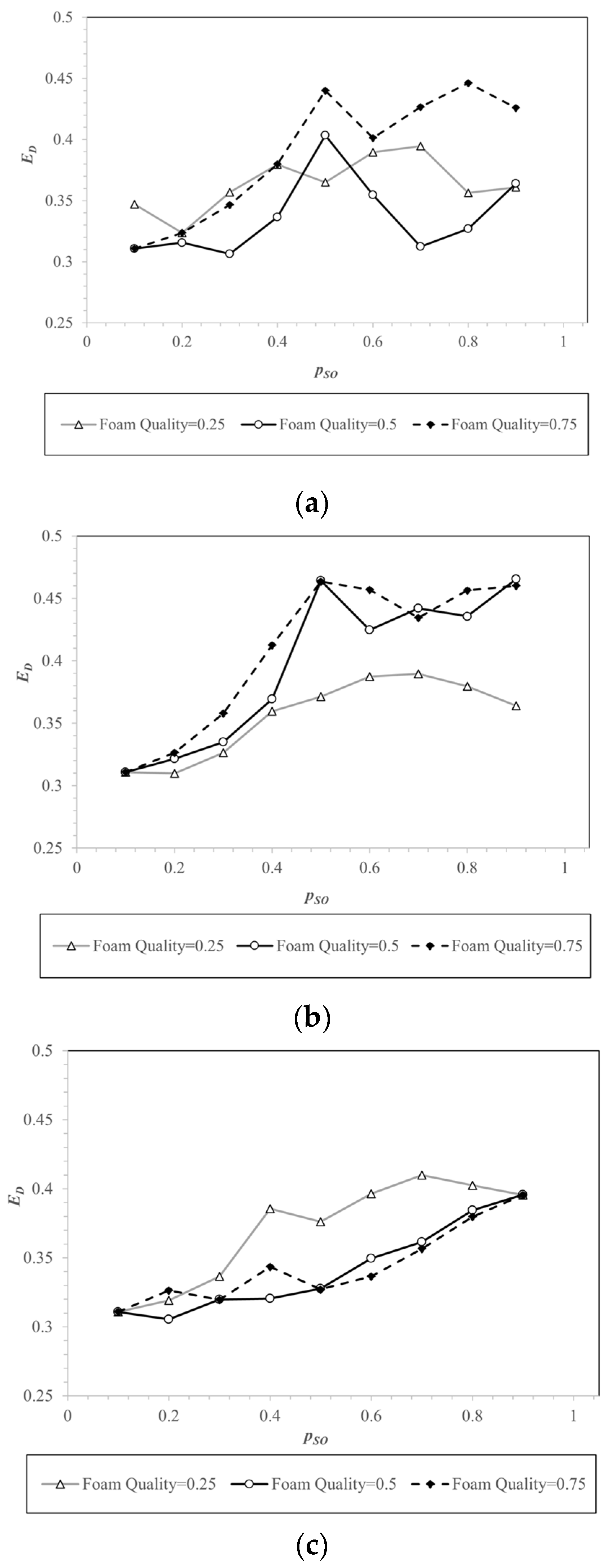 Processes 11 03322 g028