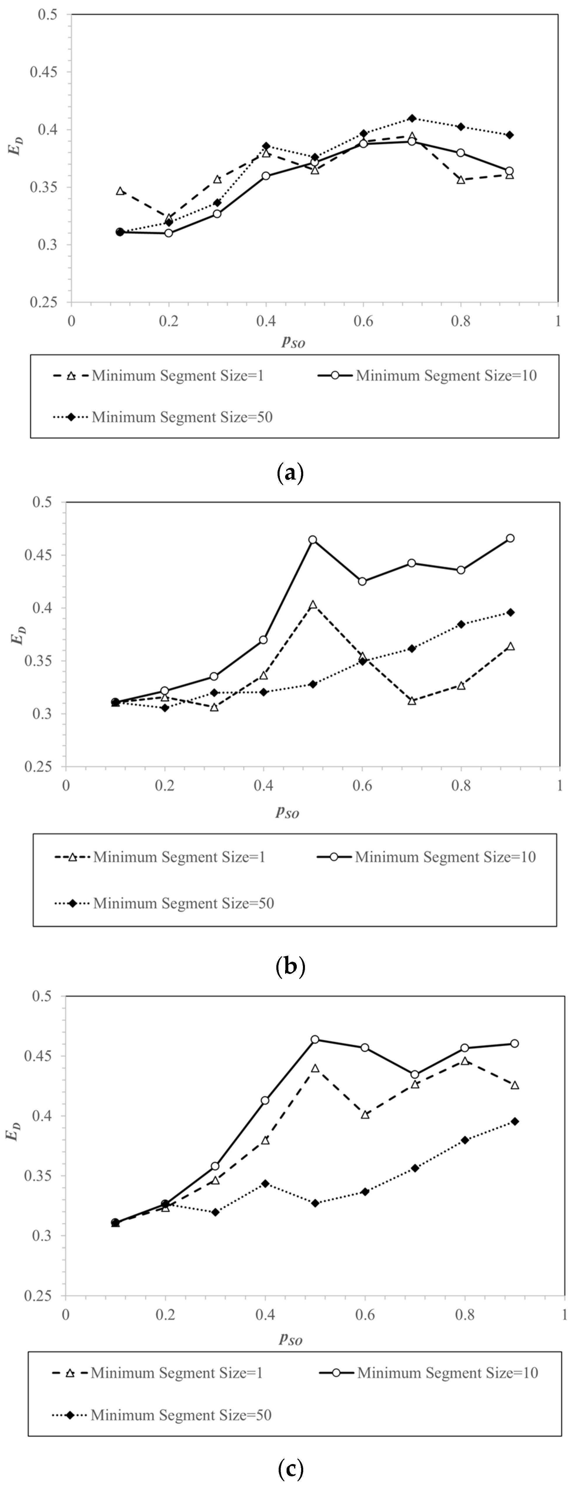 Processes 11 03322 g029
