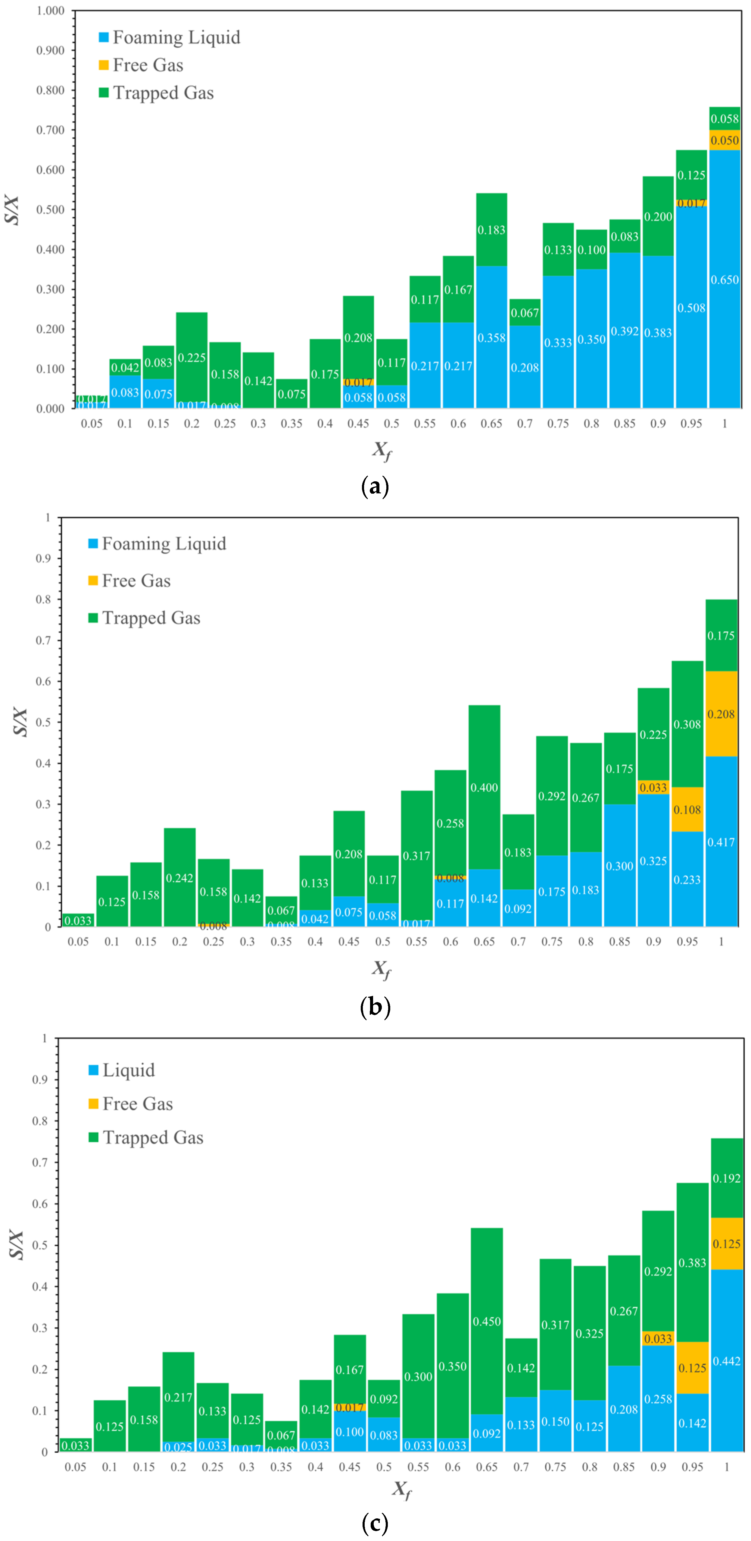 Processes 11 03322 g032