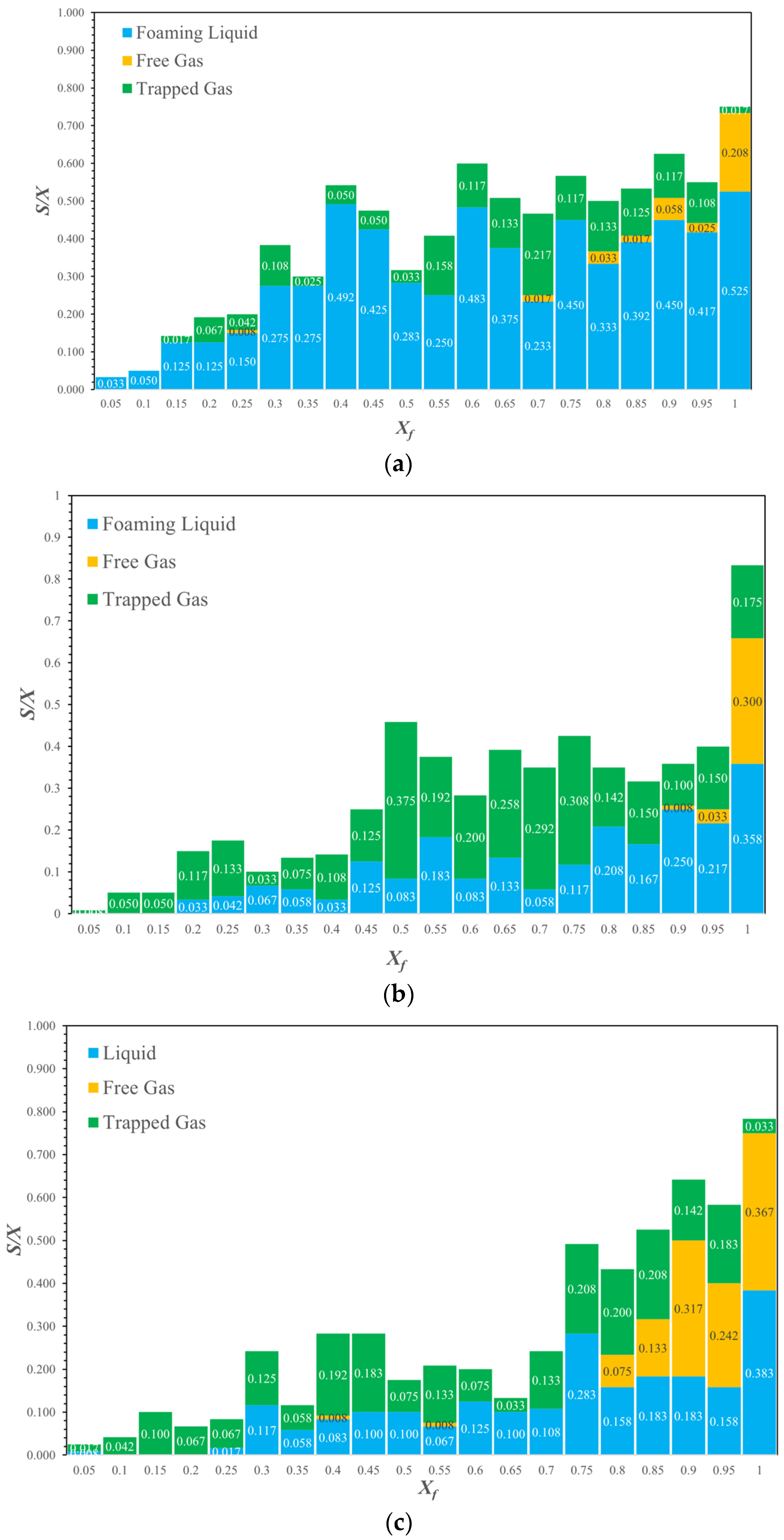 Processes 11 03322 g033