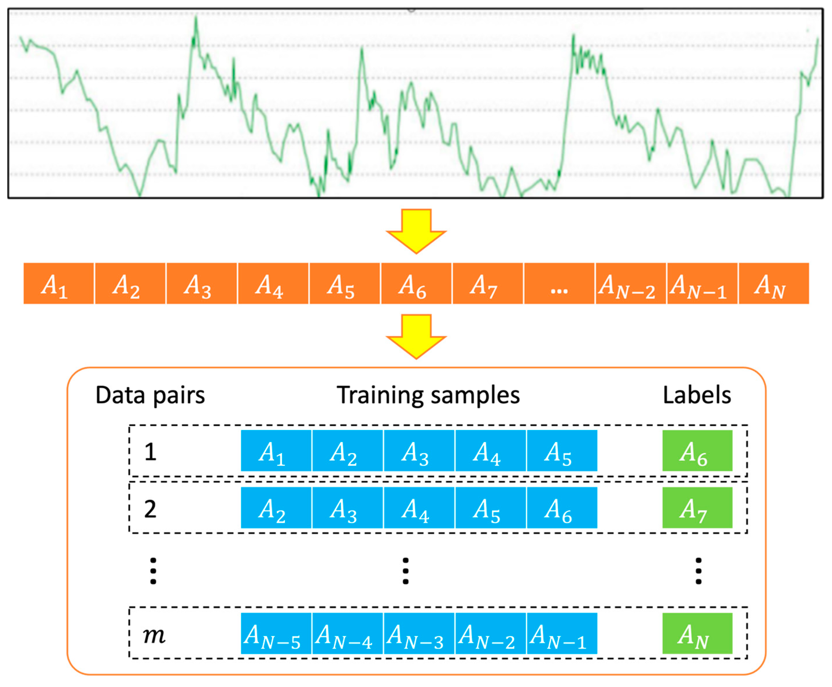 Processes 11 03324 g008