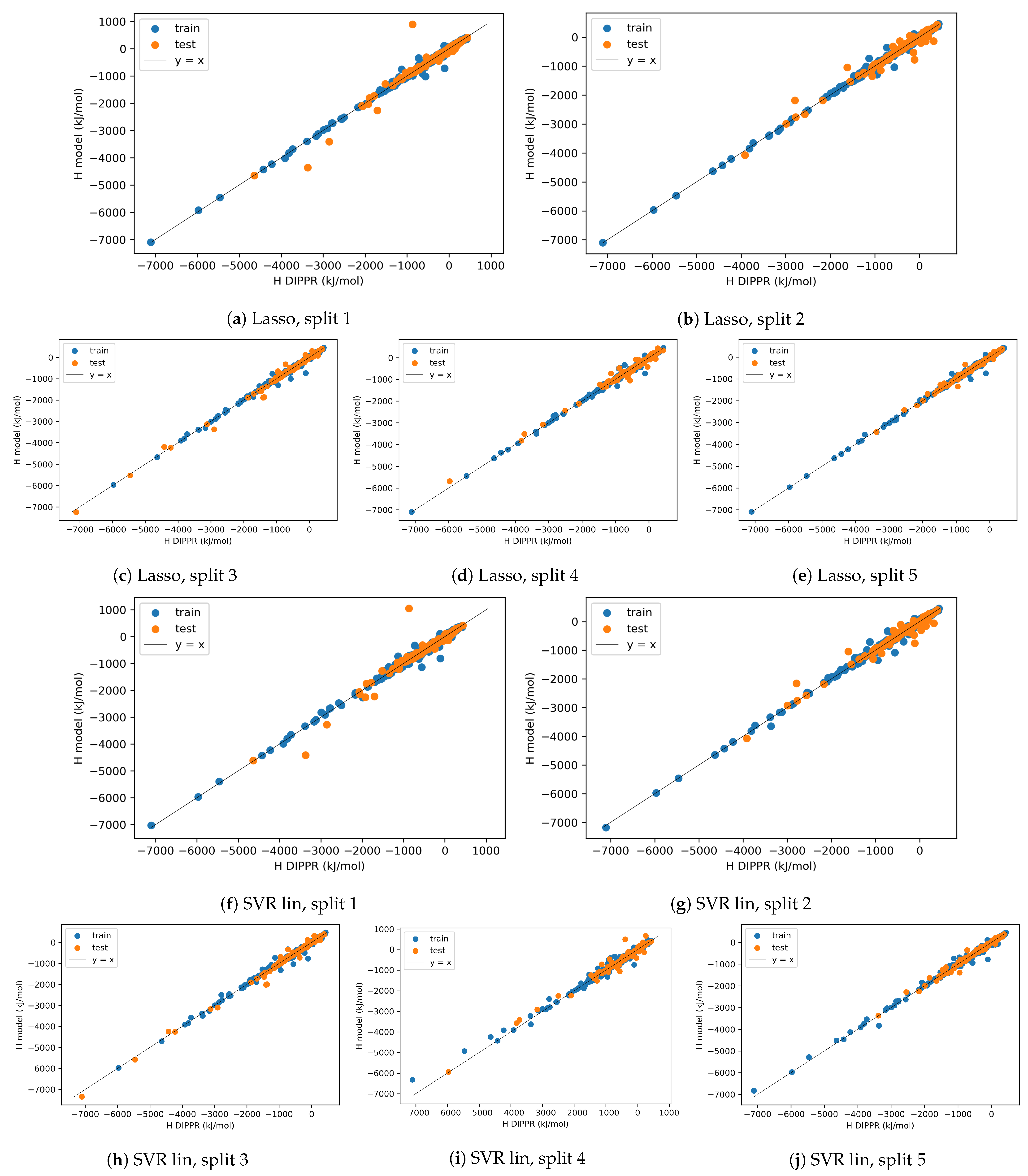 Processes 11 03325 g016a