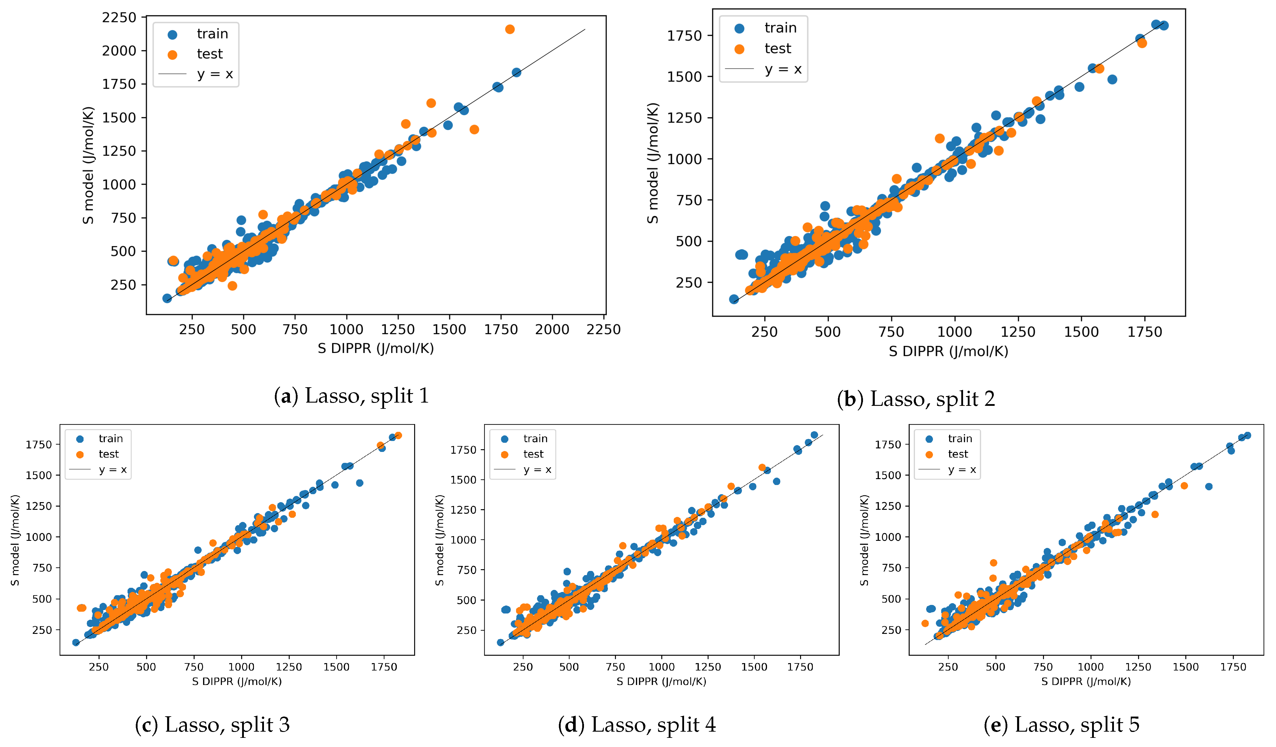 Processes 11 03325 g017