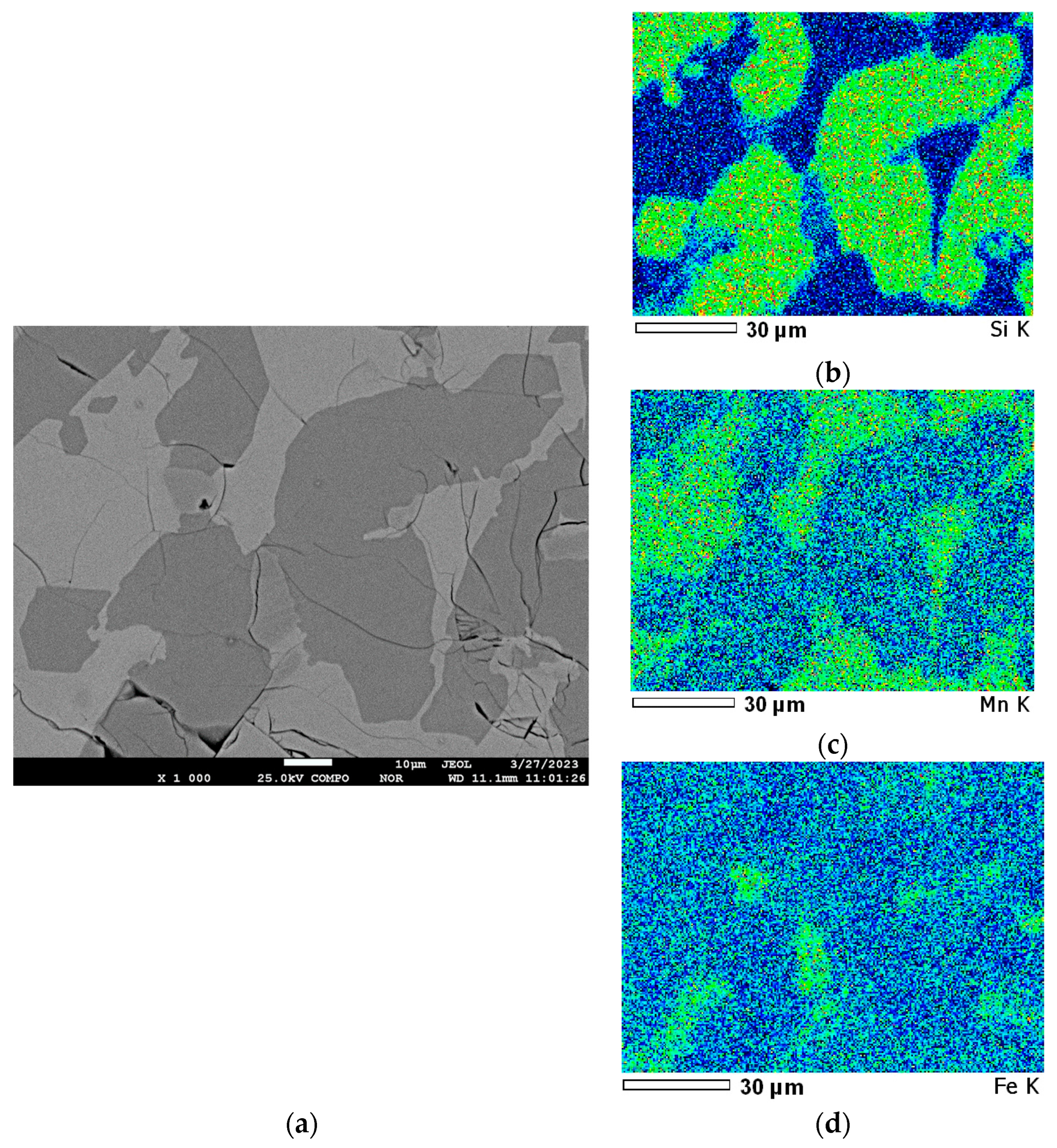 Processes 11 03328 g006 Processes 11 03328 g006