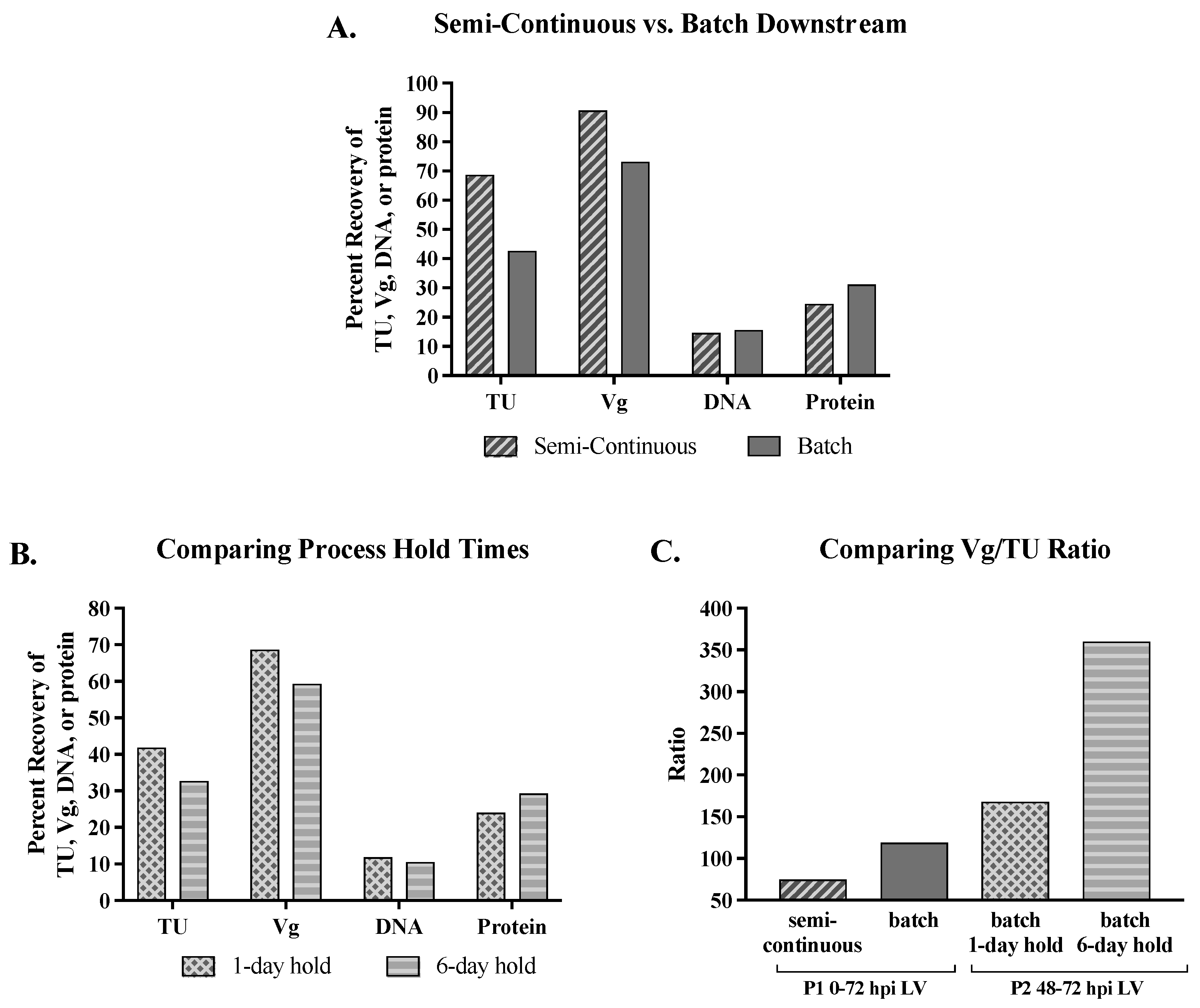 Processes 11 03347 g004