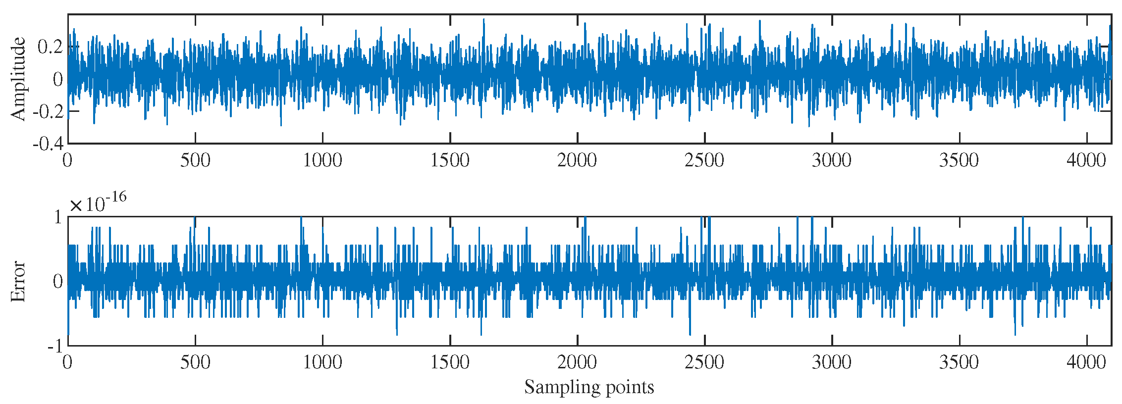Processes 11 03351 g005