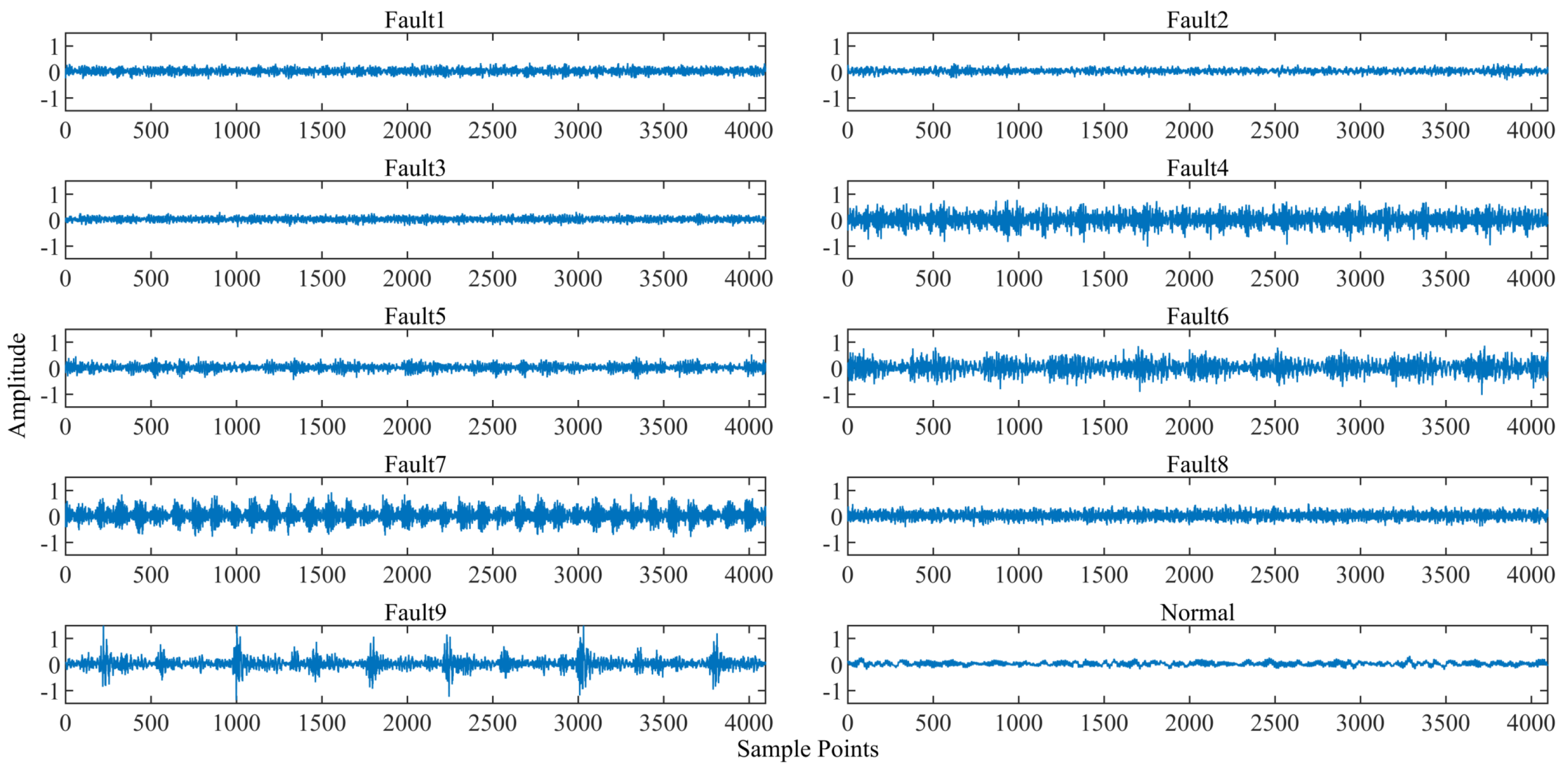 Processes 11 03351 g007