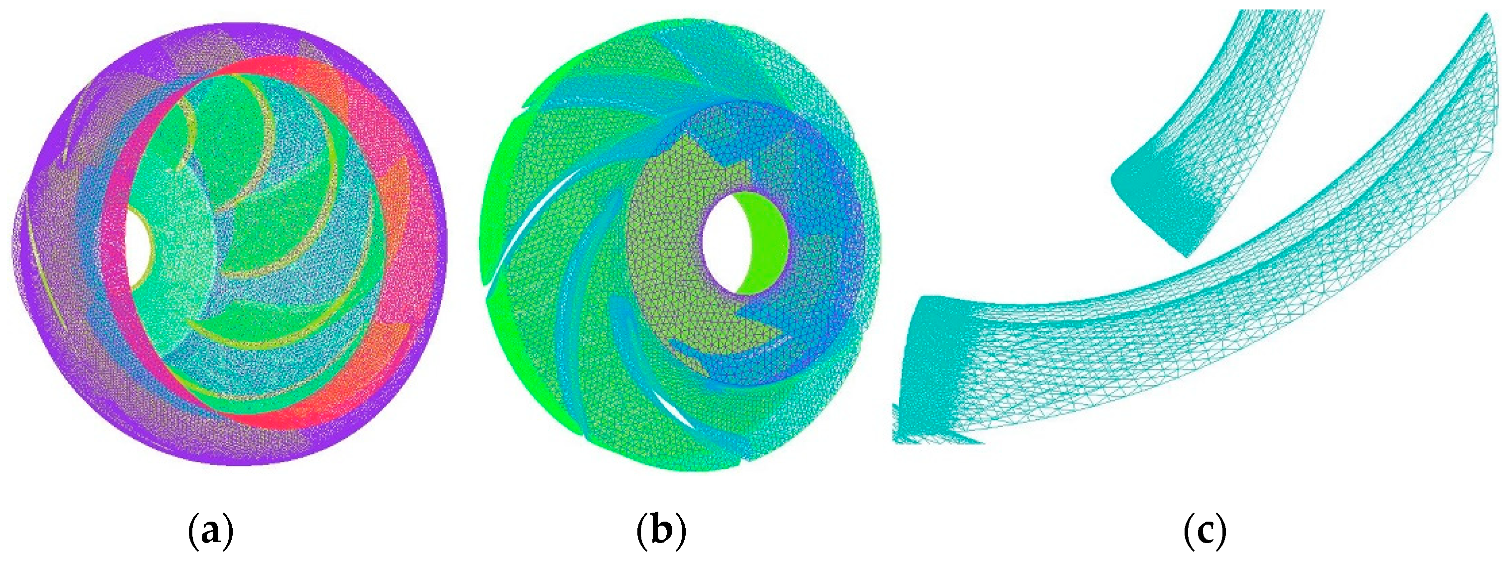 Processes 11 03358 g004