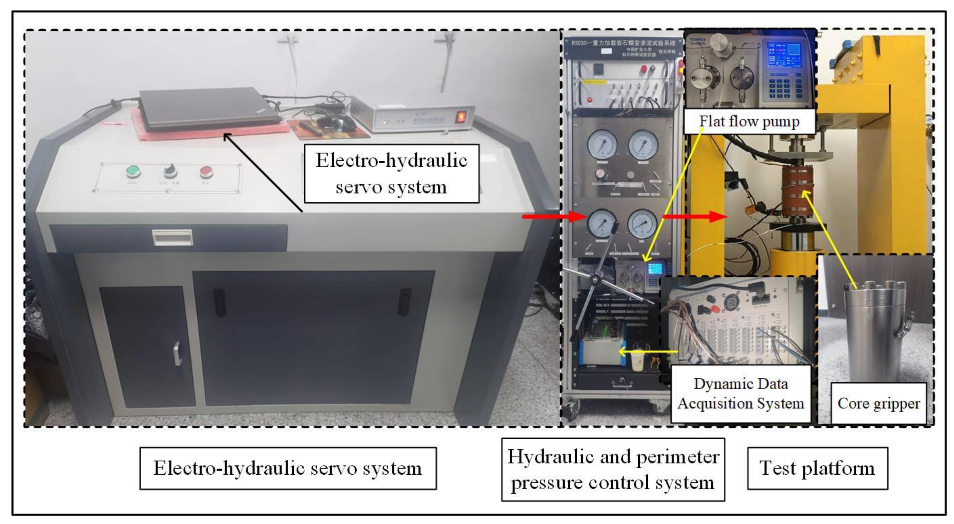 Processes 11 03380 g002