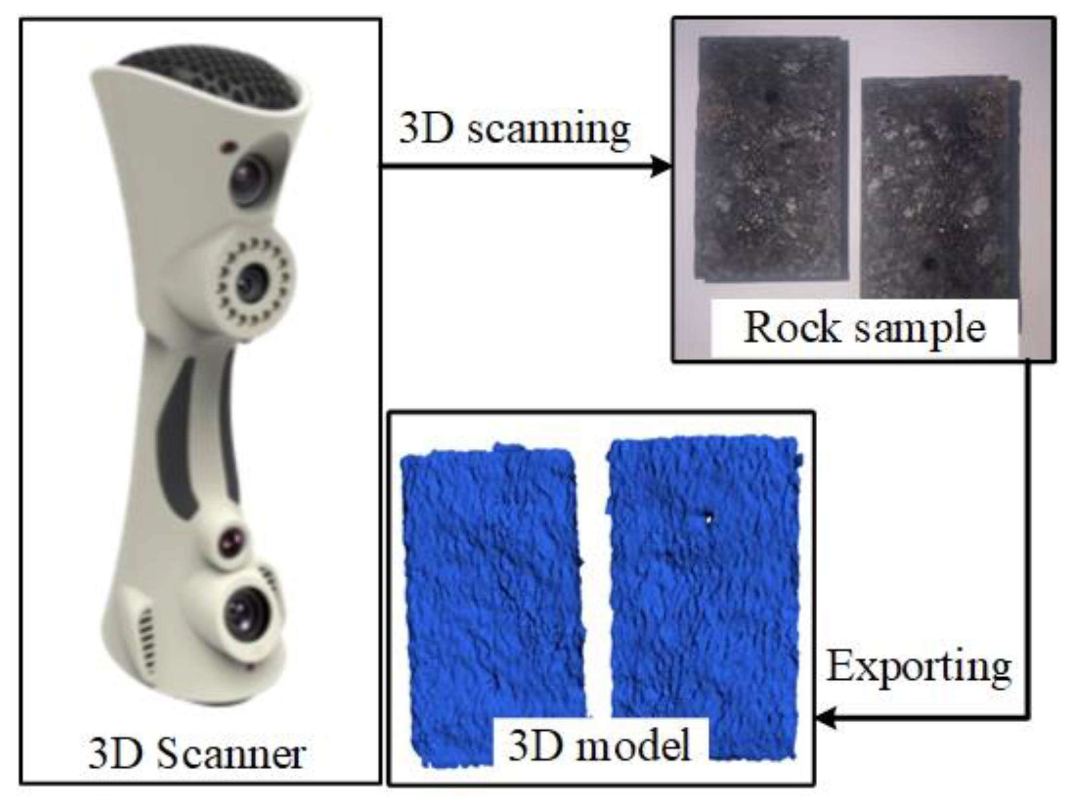 Processes 11 03380 g004