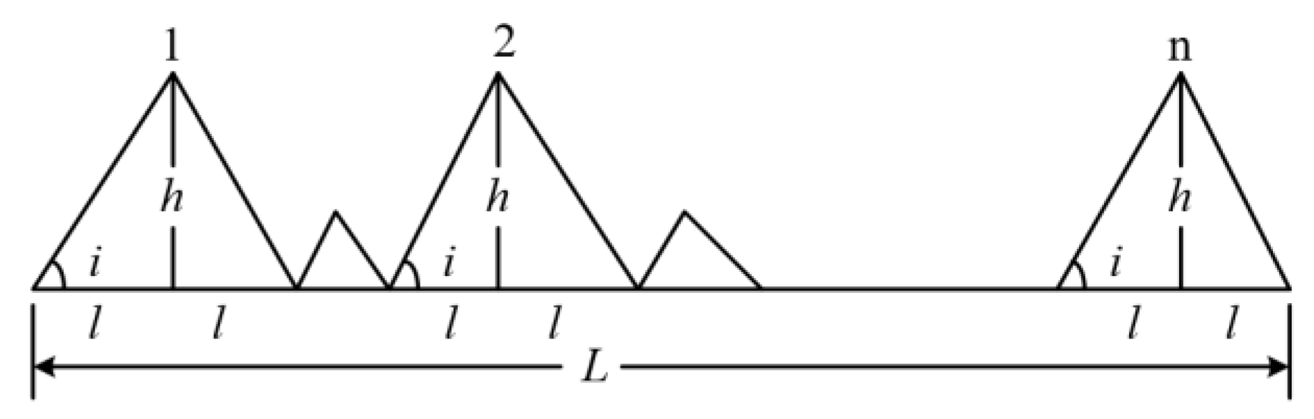 Processes 11 03380 g015