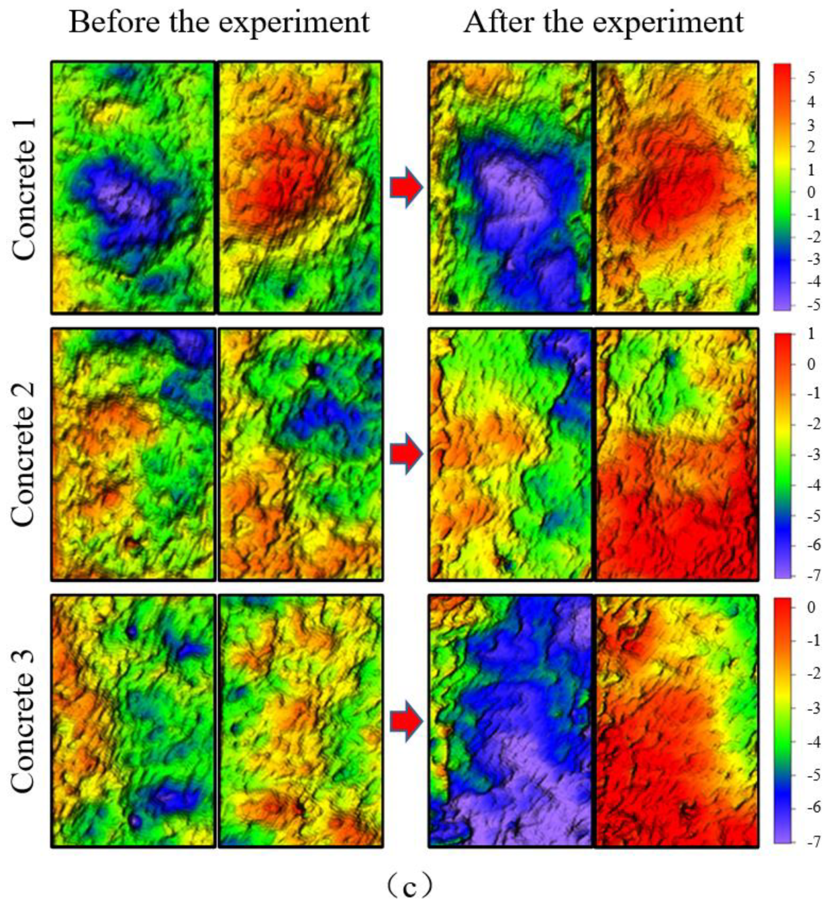 Processes 11 03380 g020b