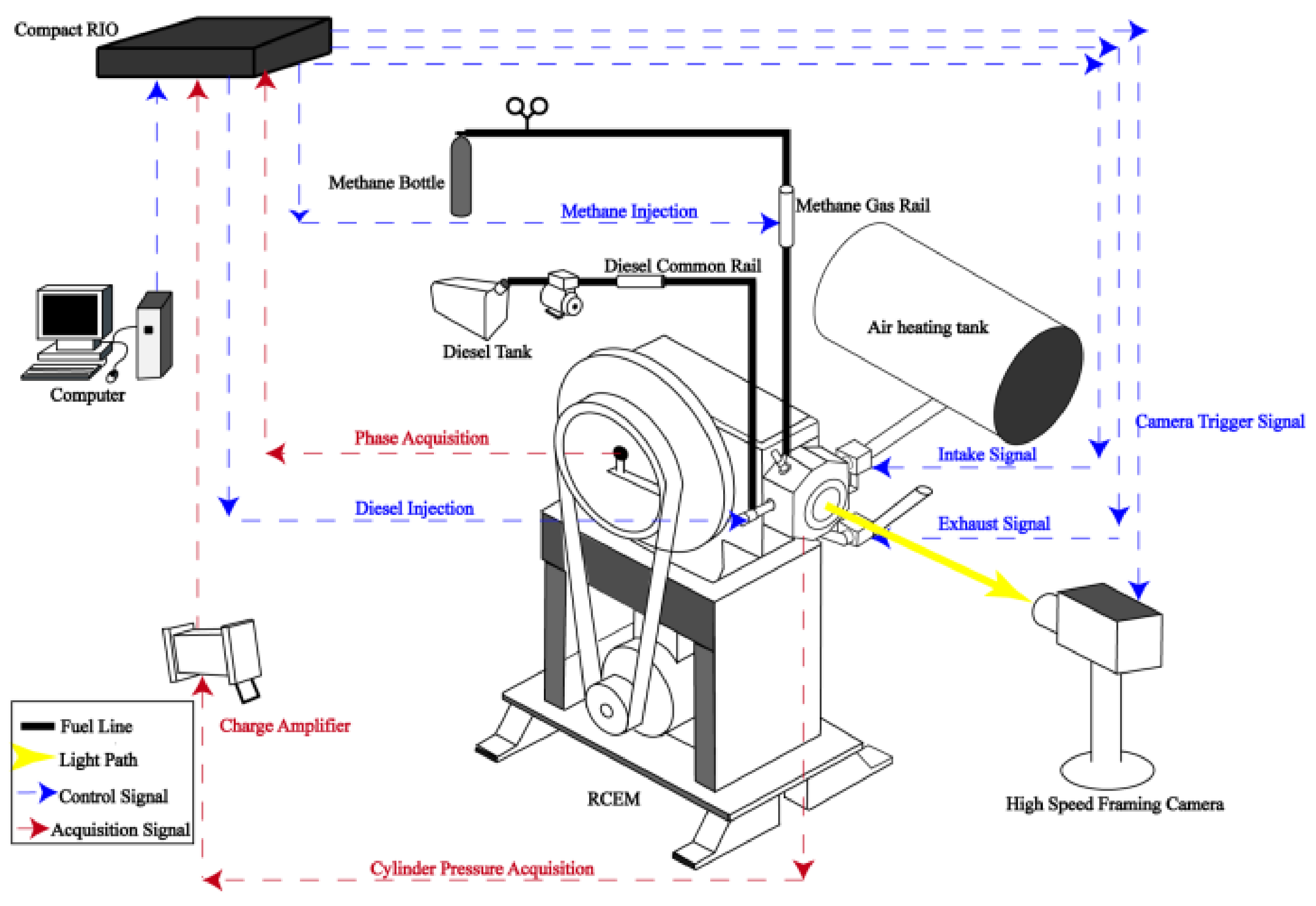 Processes 11 03383 g001
