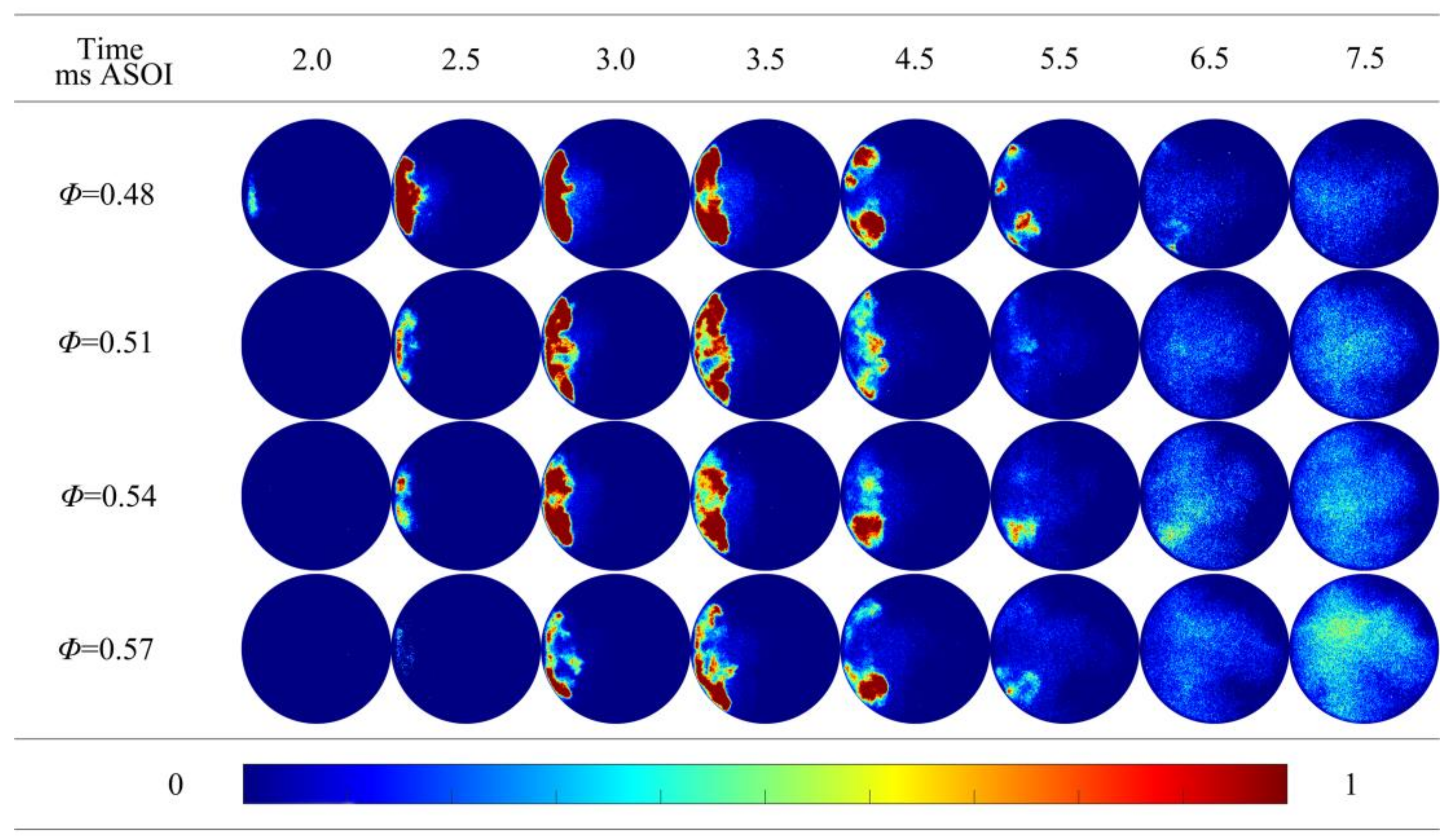 Processes 11 03383 g007