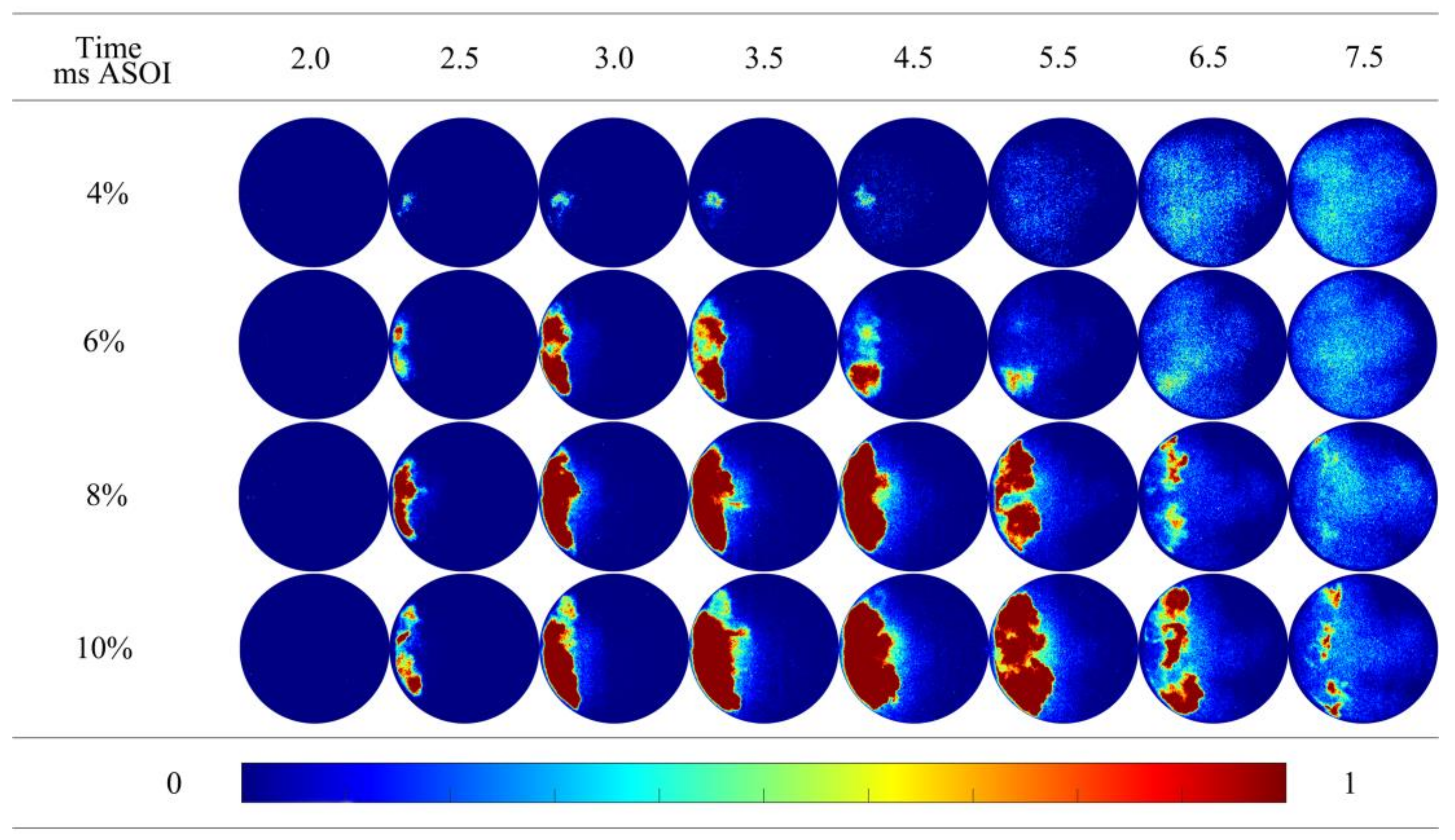 Processes 11 03383 g013