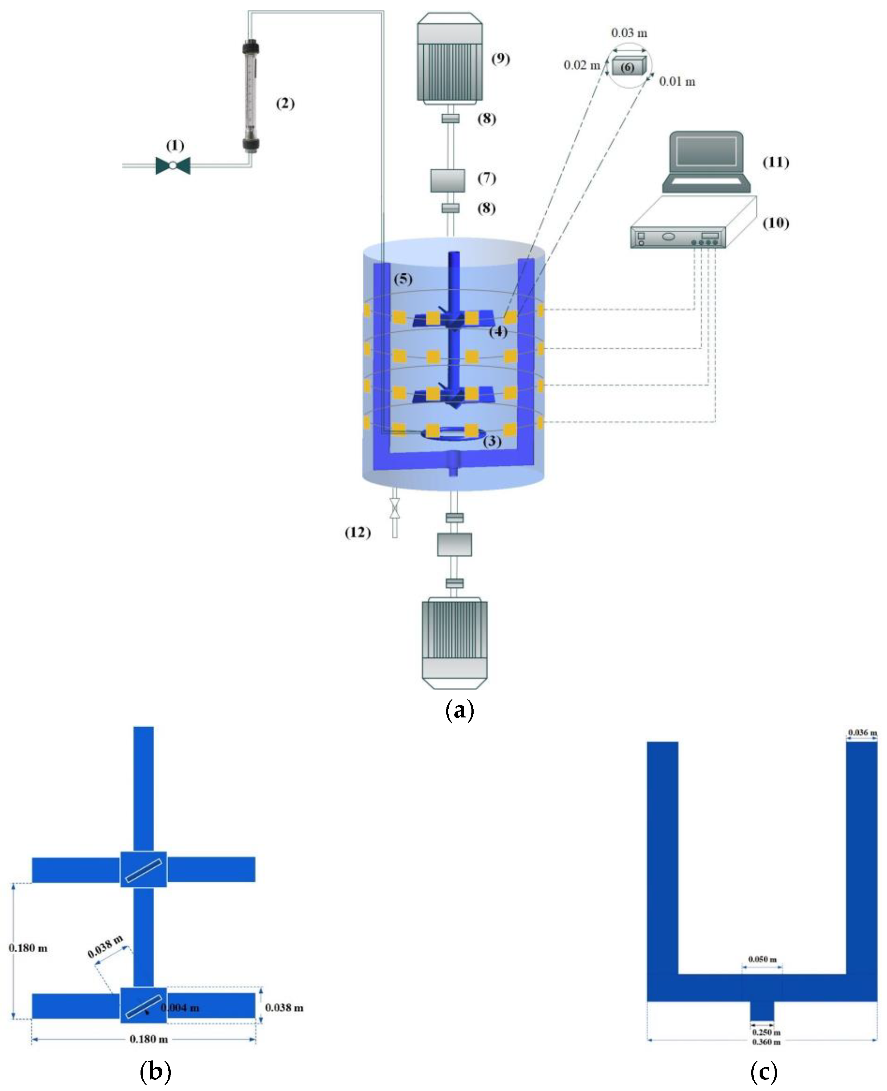 Processes 11 03387 g001 Processes 11 03387 g001