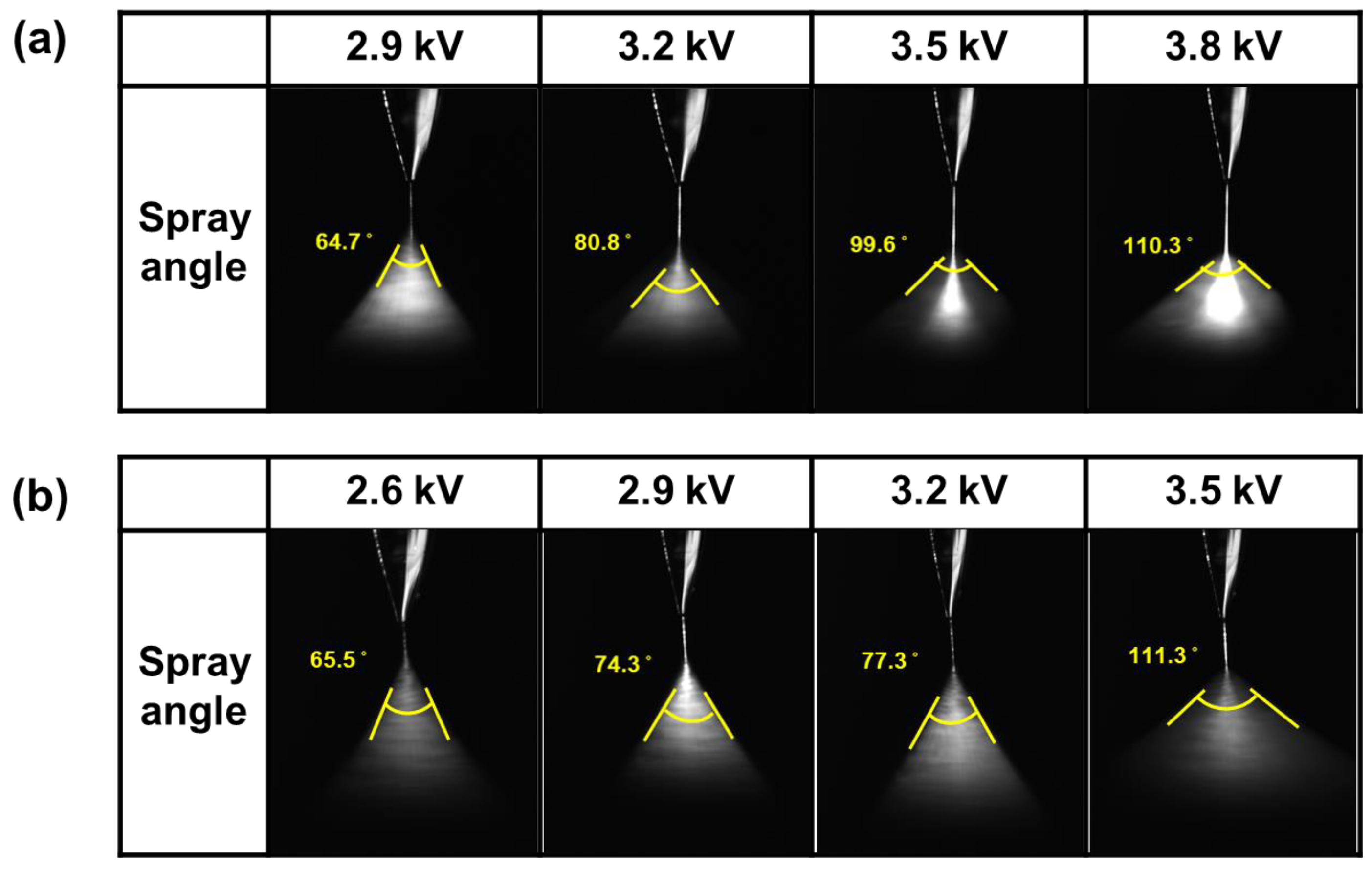 Processes 11 03390 g006