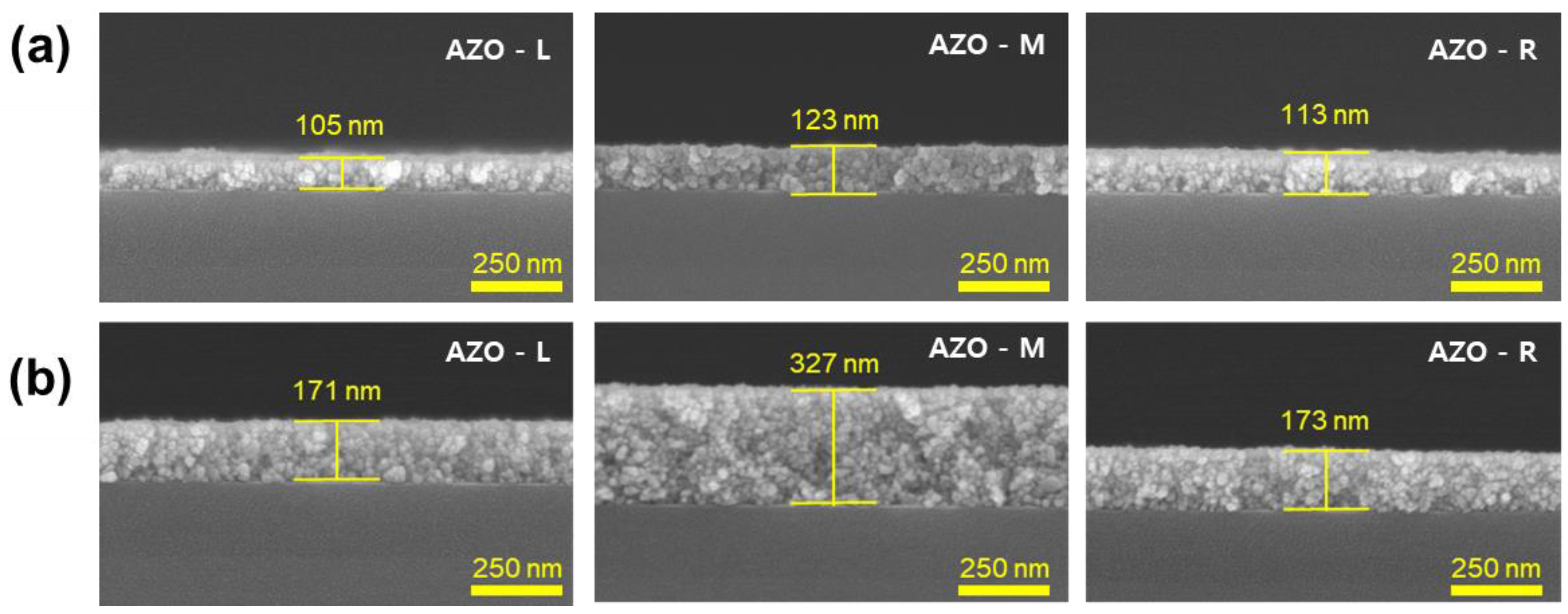 Processes 11 03390 g008