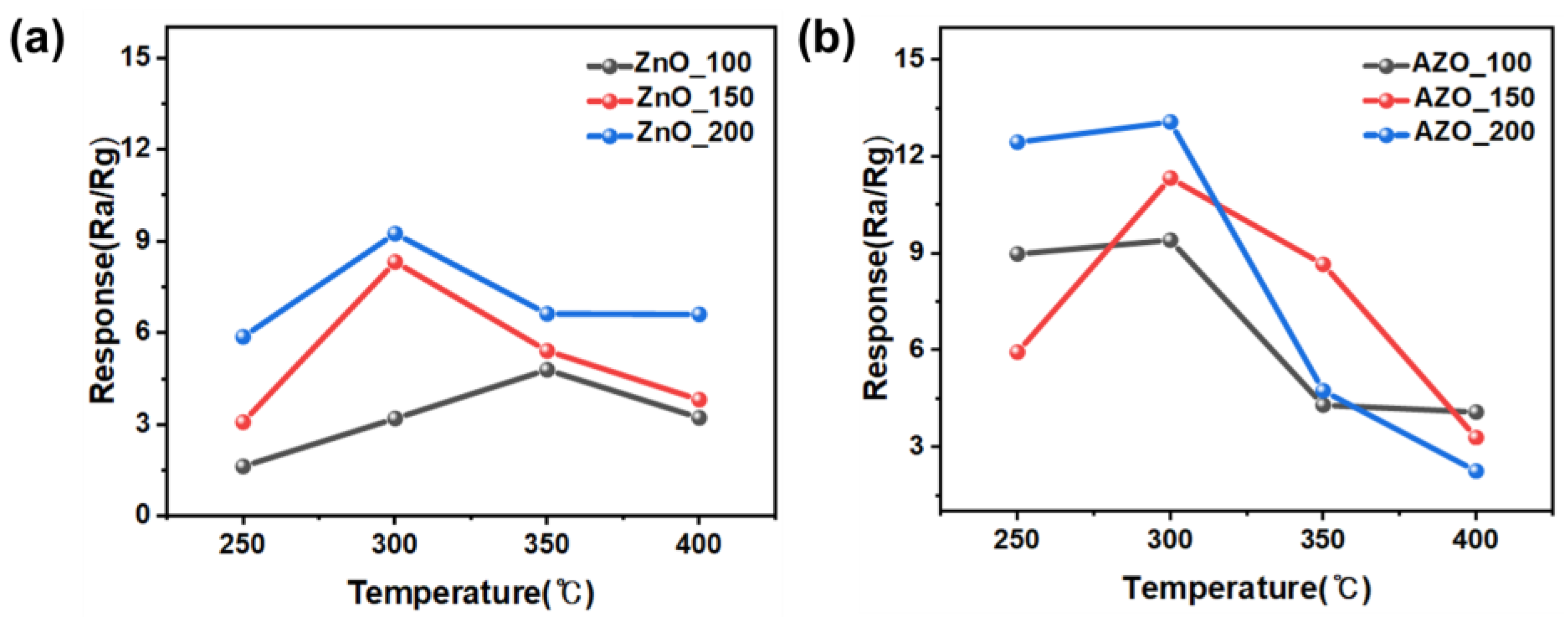 Processes 11 03390 g011