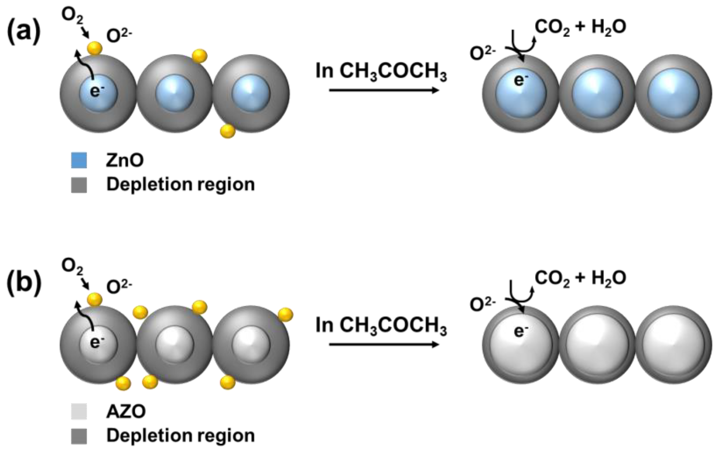 Processes 11 03390 g013