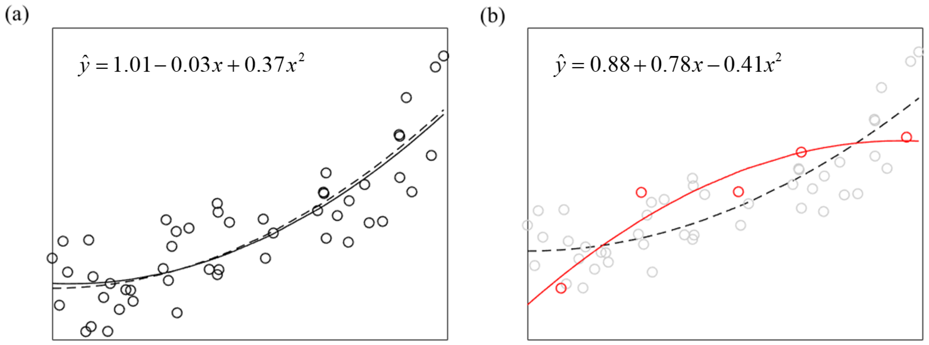 Processes 11 03392 g001