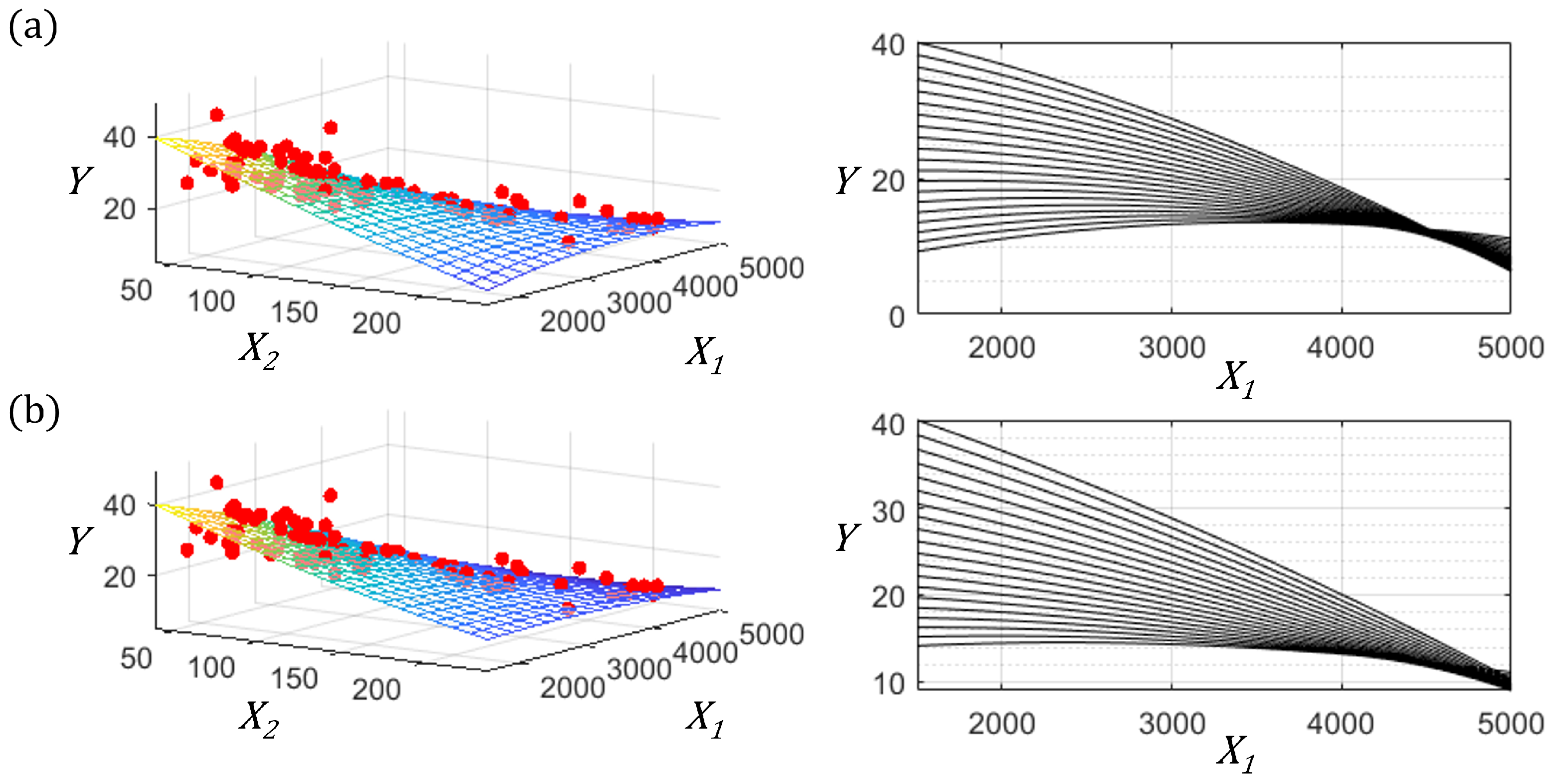 Processes 11 03392 g003