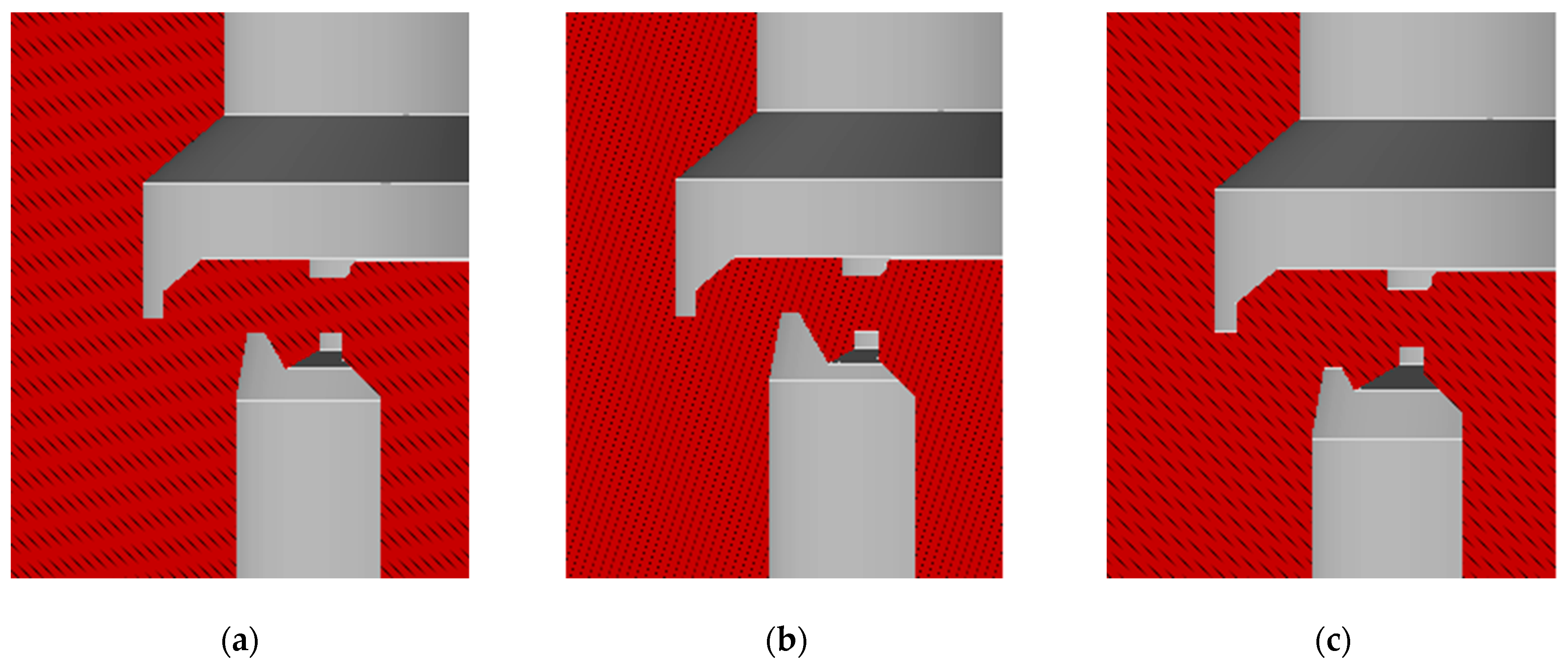 Processes 11 03396 g008