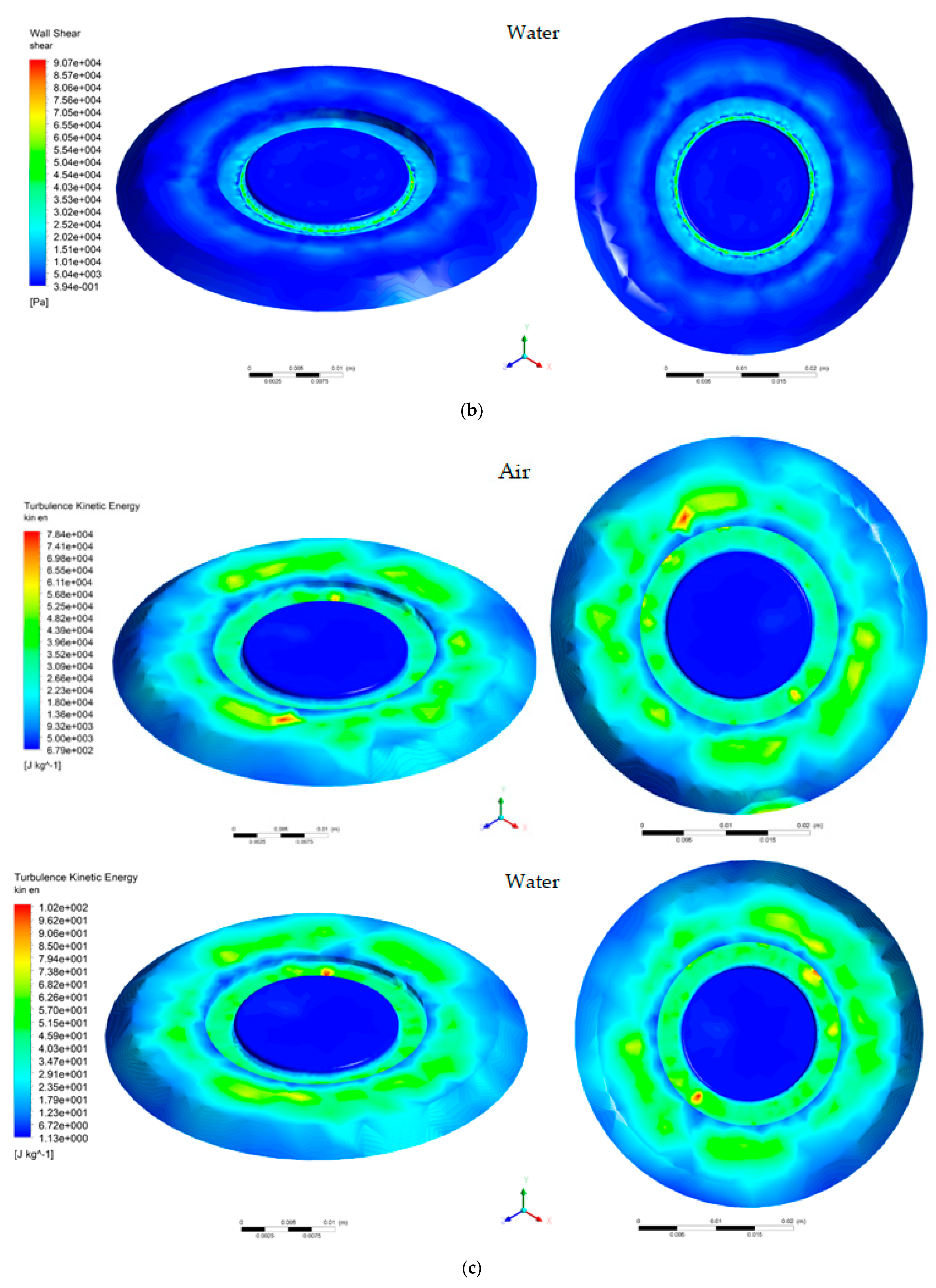 Processes 11 03396 g025b