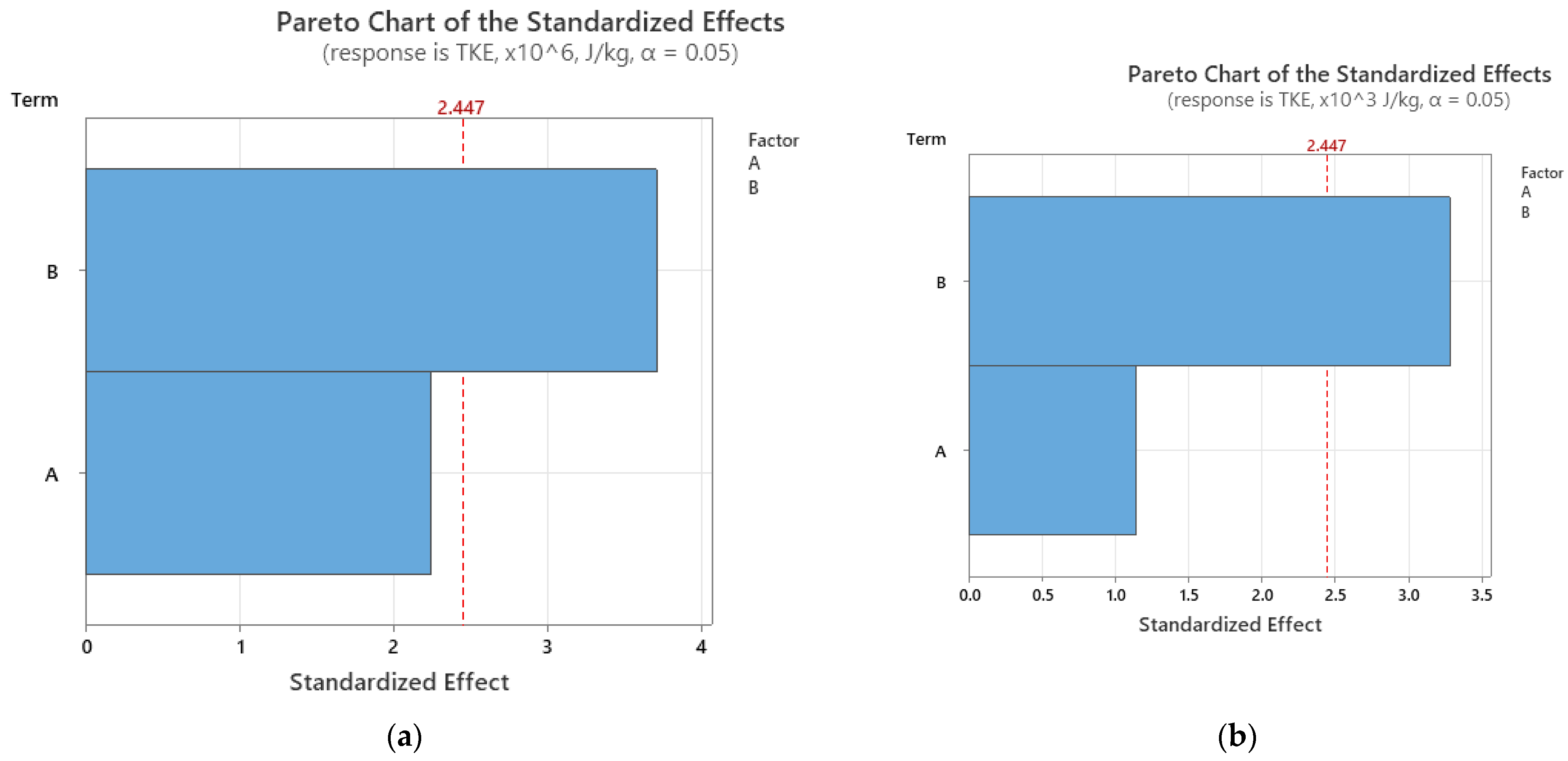Processes 11 03396 g029