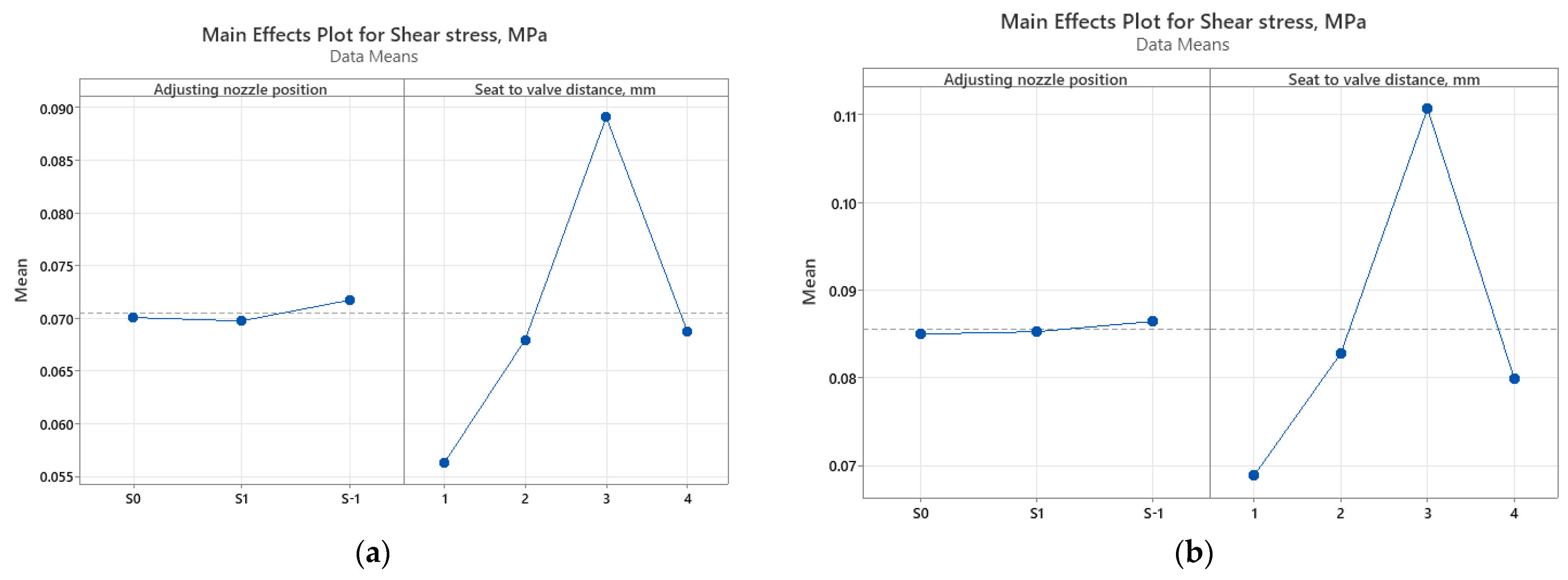 Processes 11 03396 g031