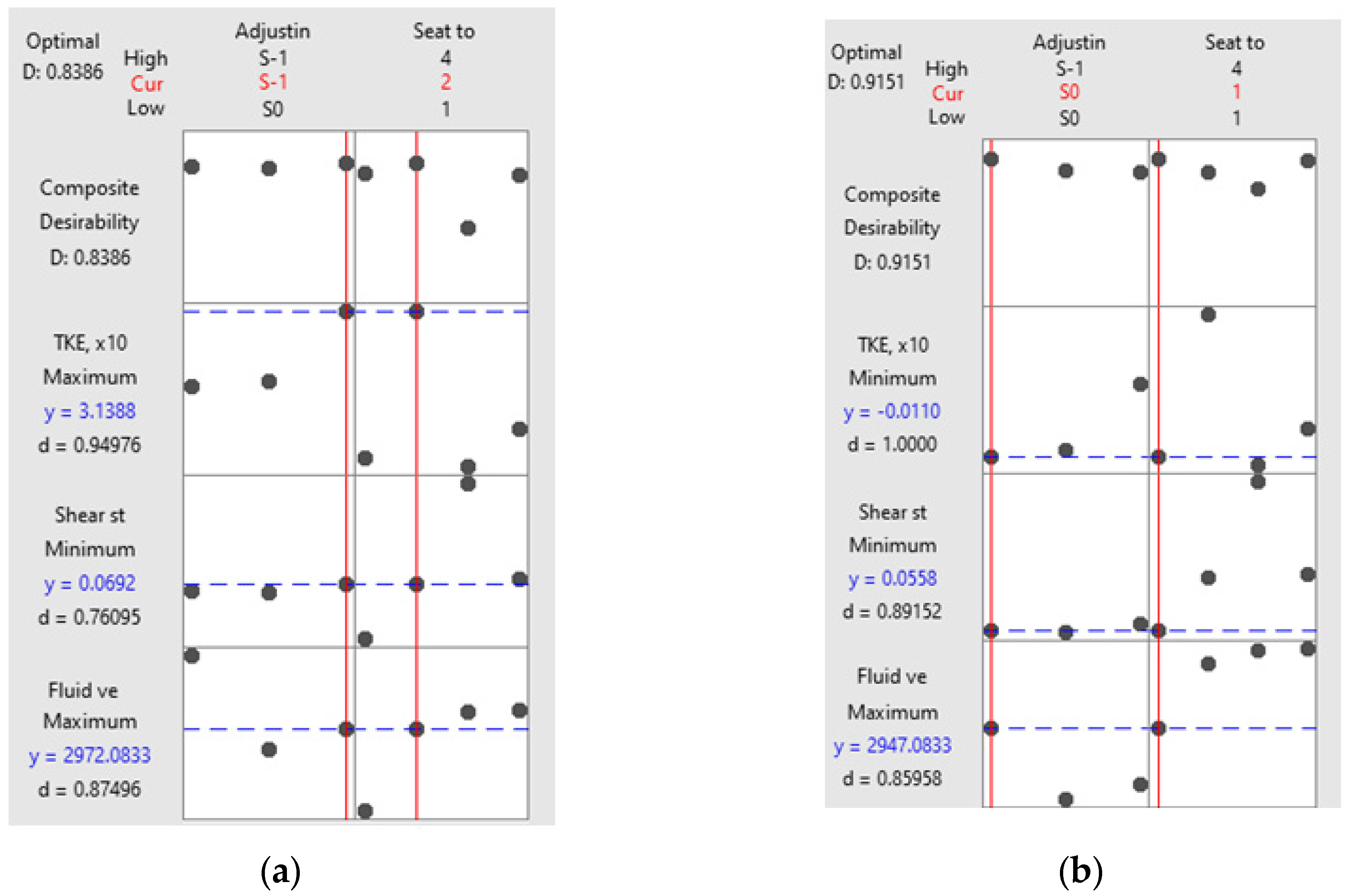 Processes 11 03396 g033