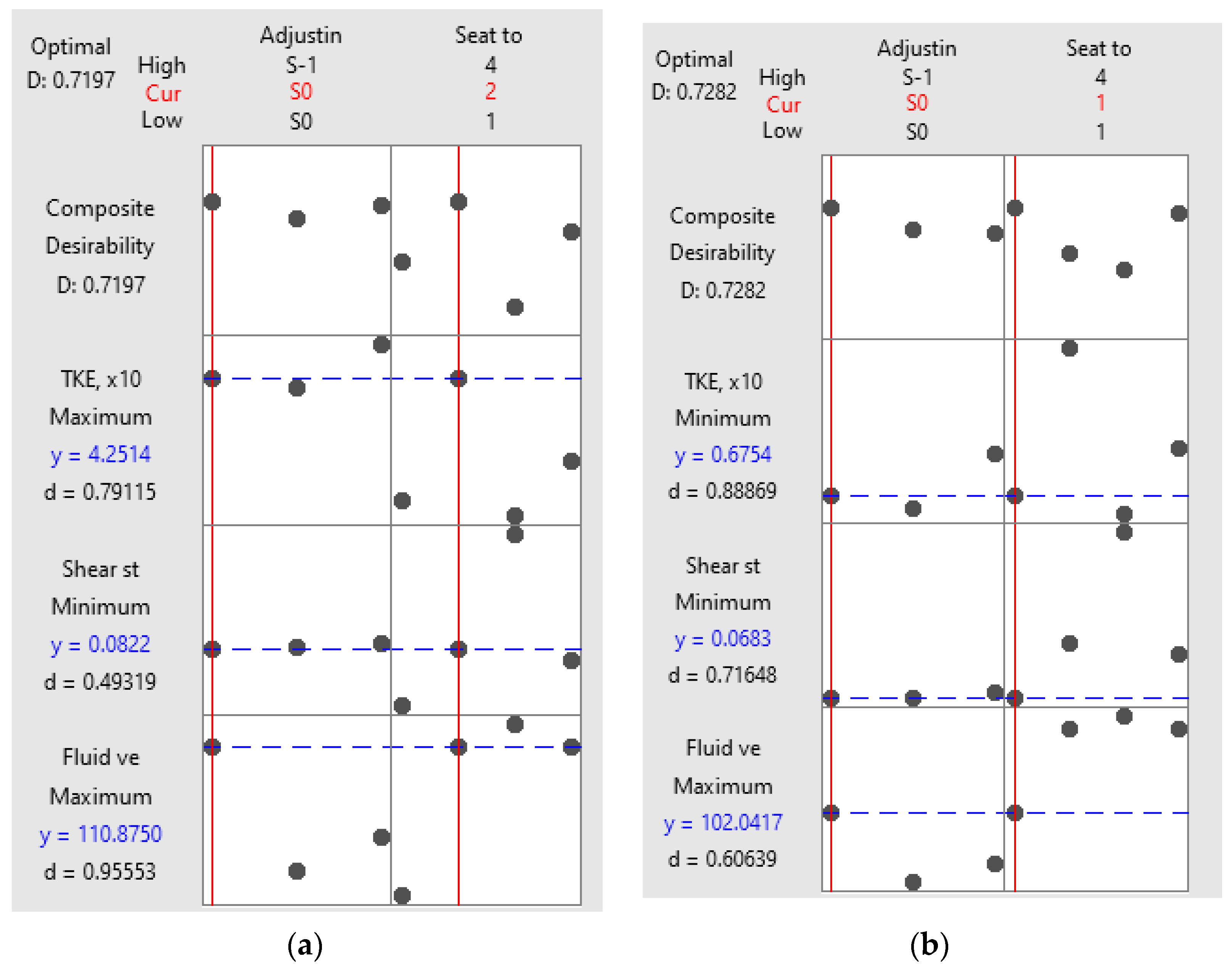 Processes 11 03396 g034