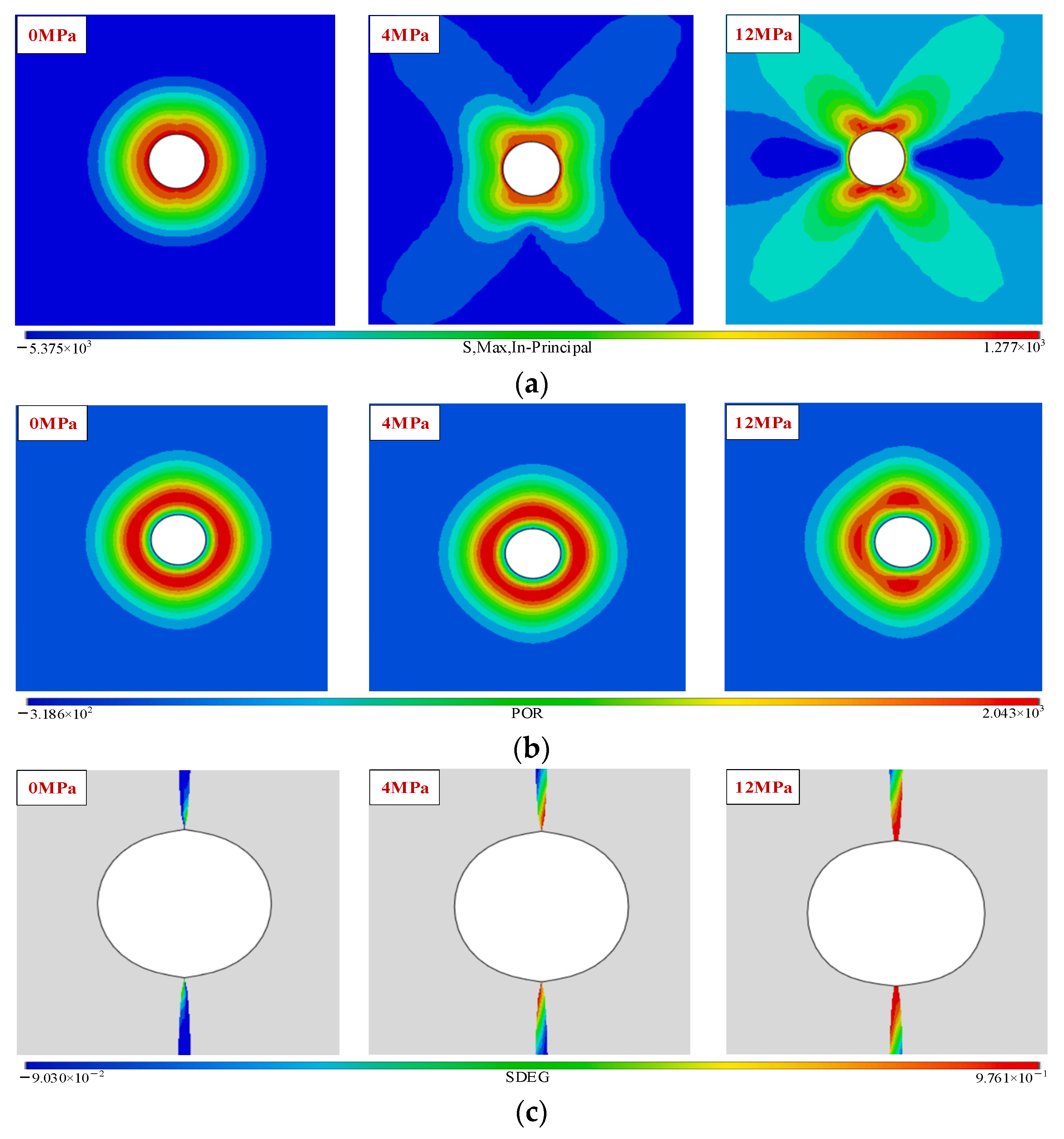 Processes 11 03398 g006