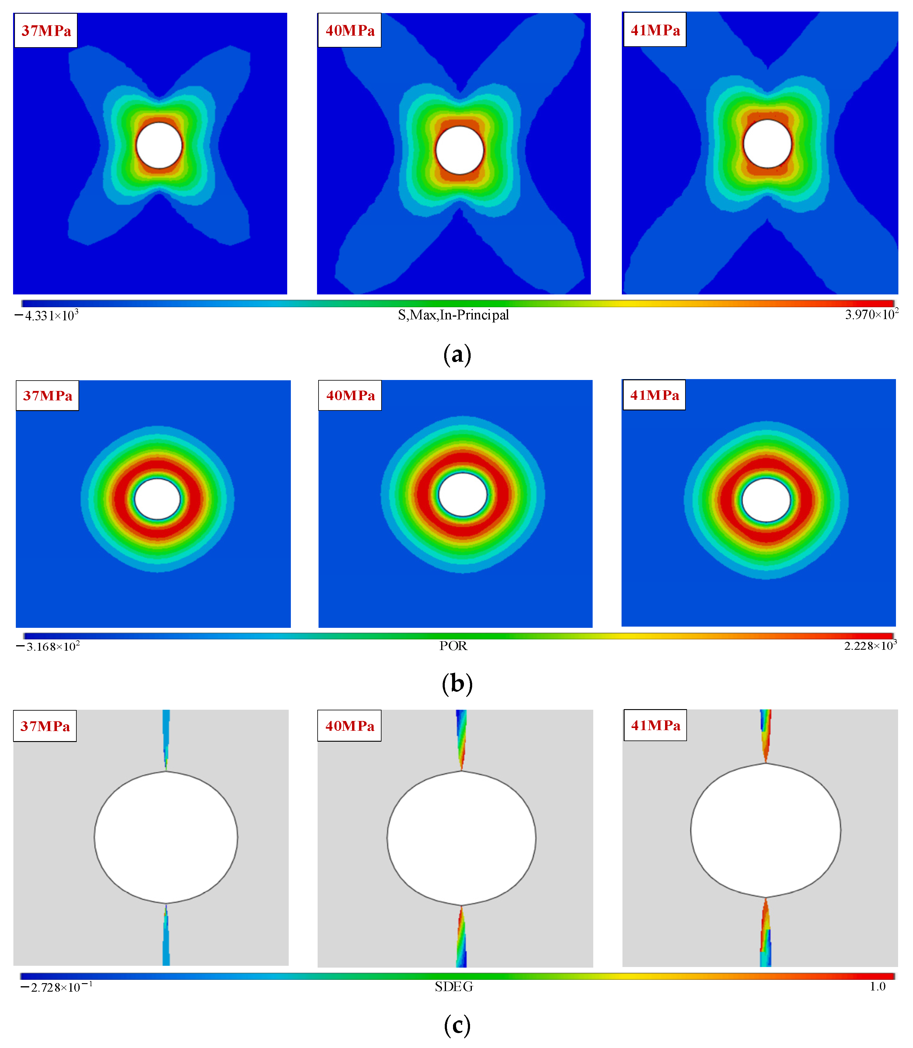Processes 11 03398 g010
