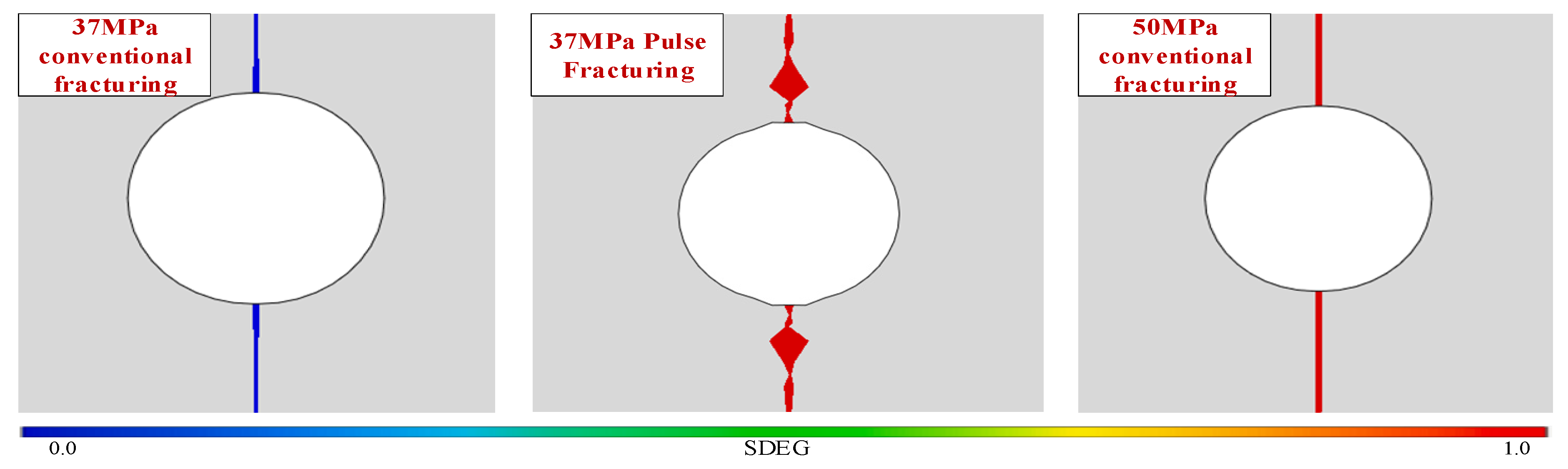 Processes 11 03398 g016