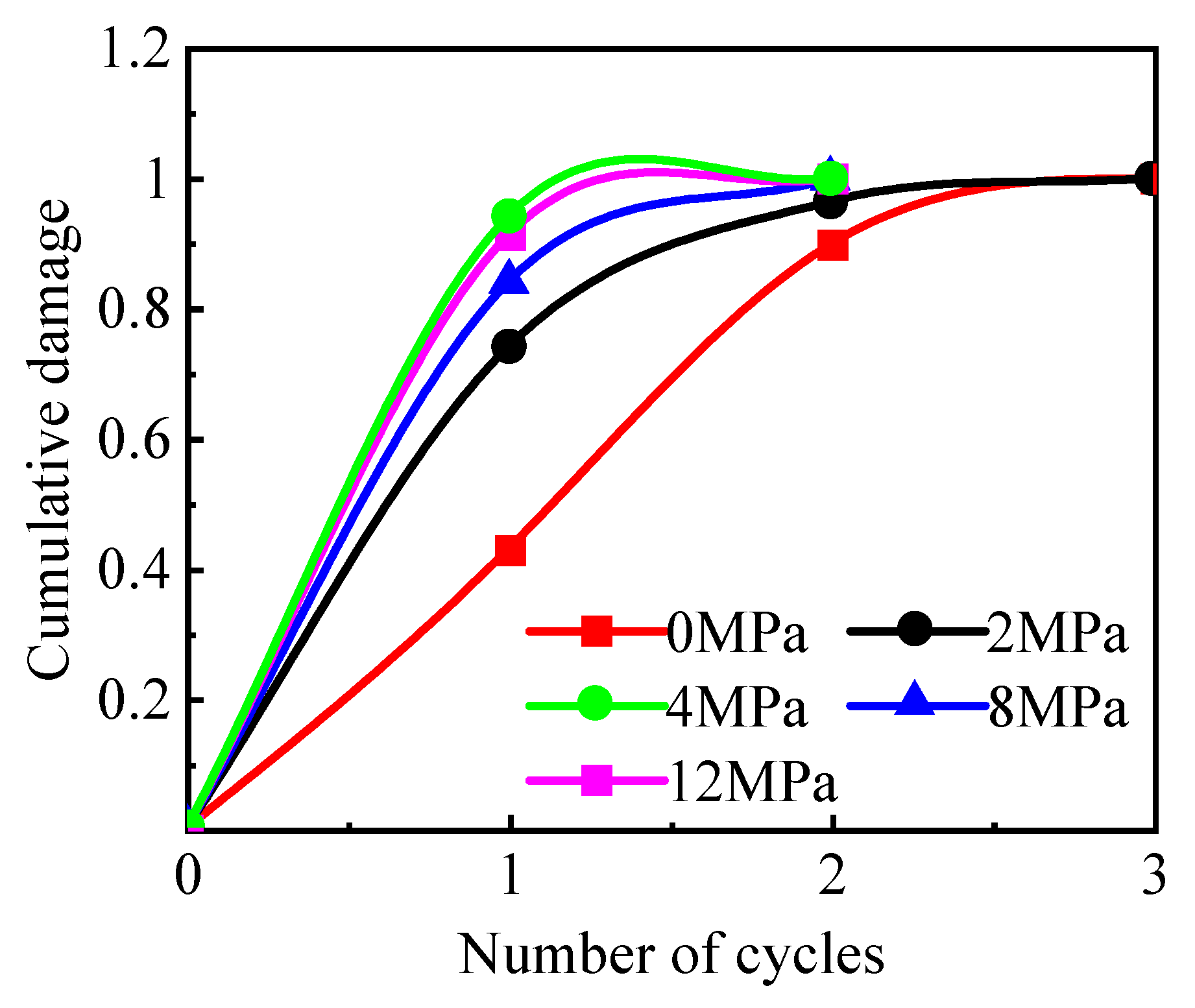 Processes 11 03398 g019
