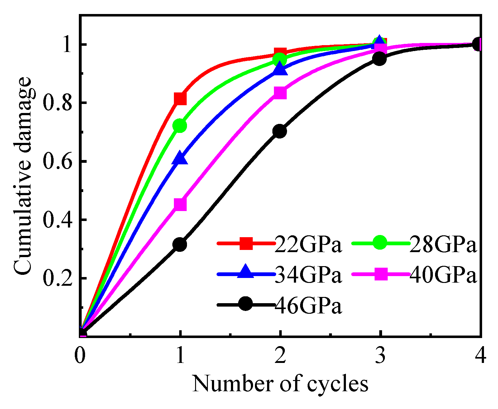 Processes 11 03398 g020