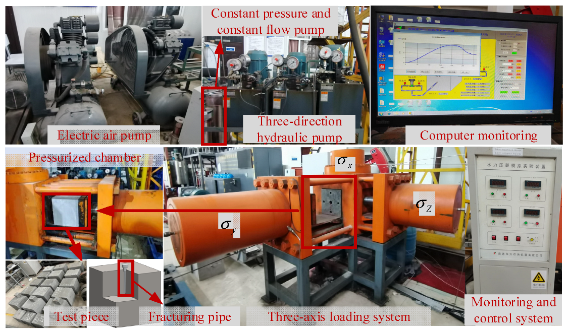 Processes 11 03398 g022