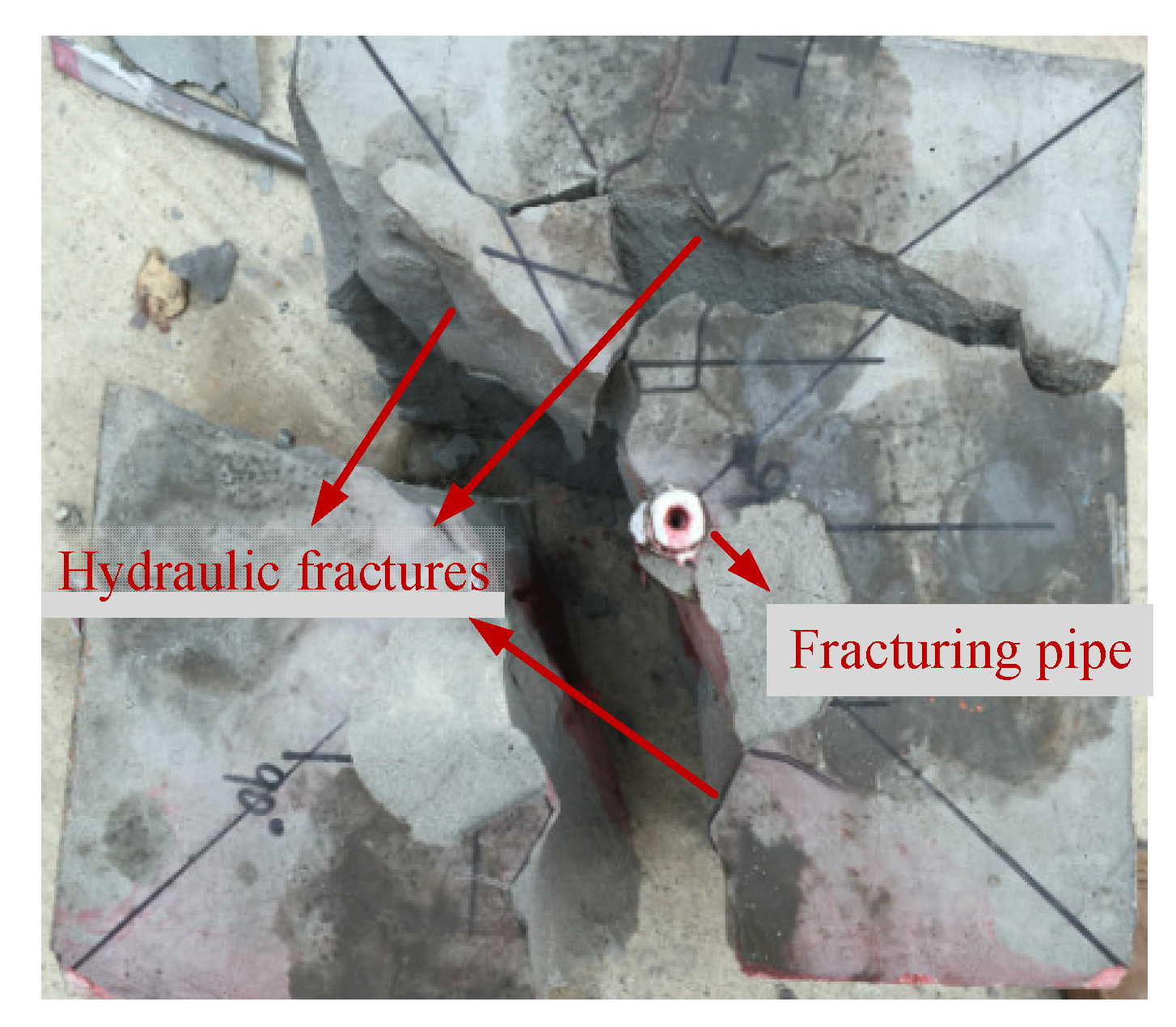 Processes 11 03398 g025