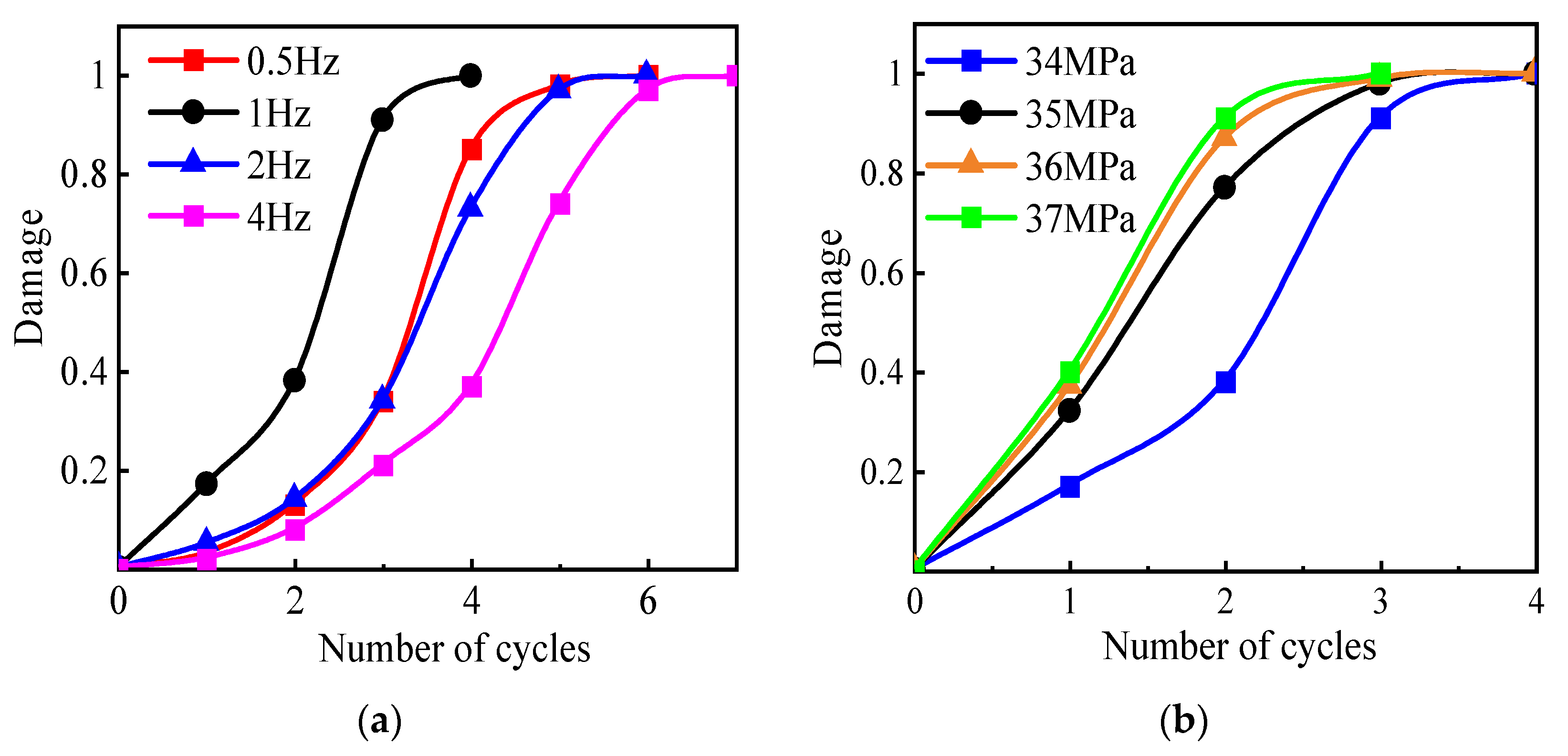 Processes 11 03398 g028