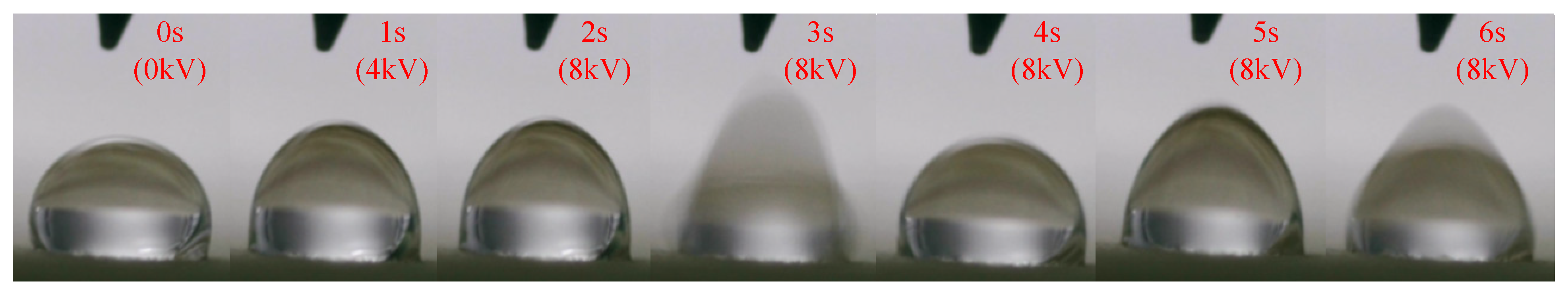 Processes 11 03400 g002