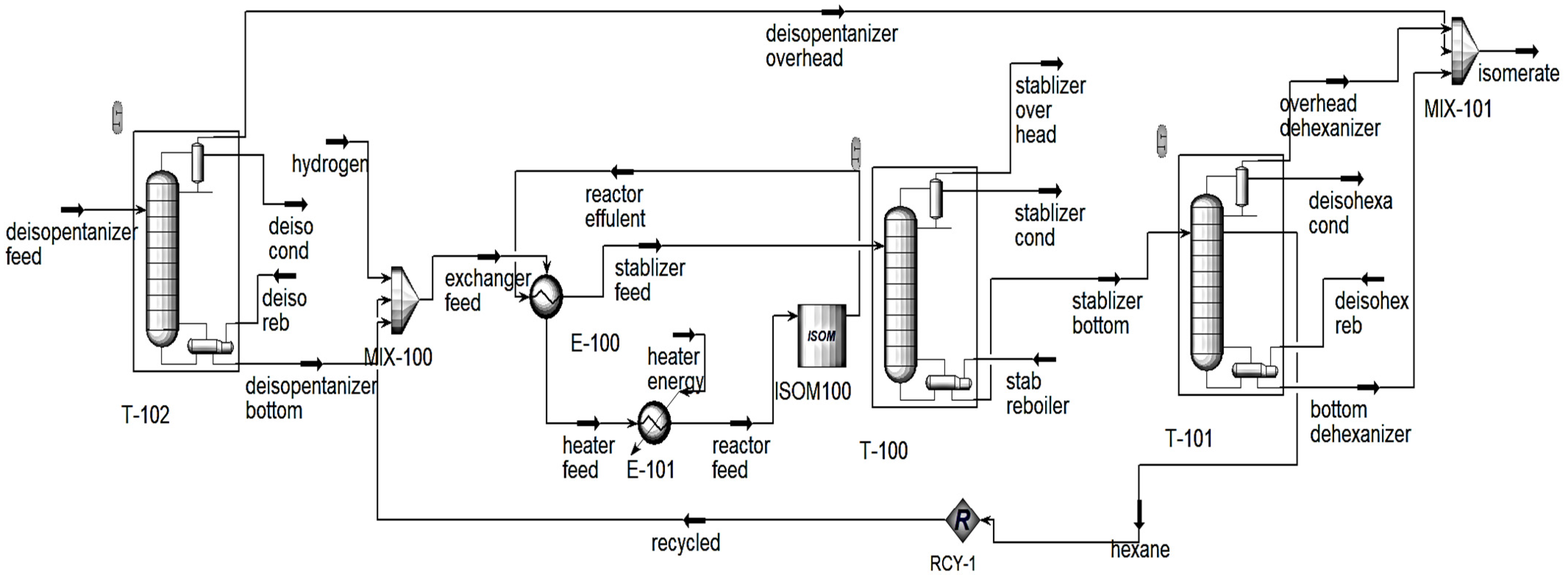 Processes 11 03406 g004
