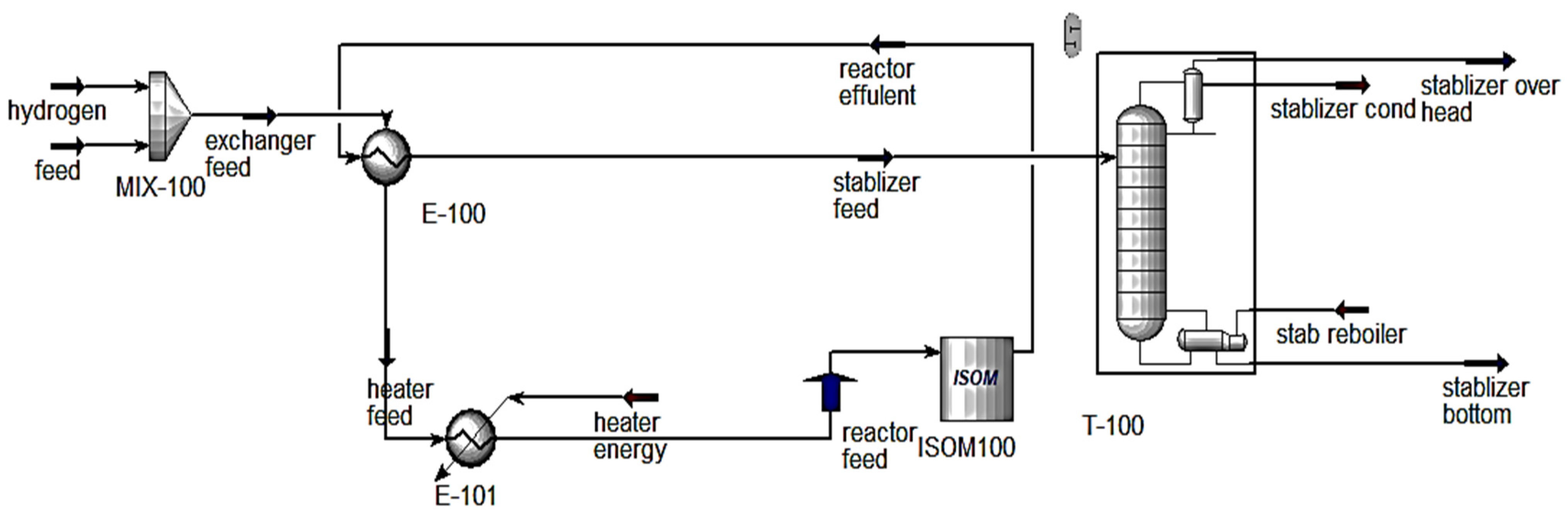 Processes 11 03406 g006