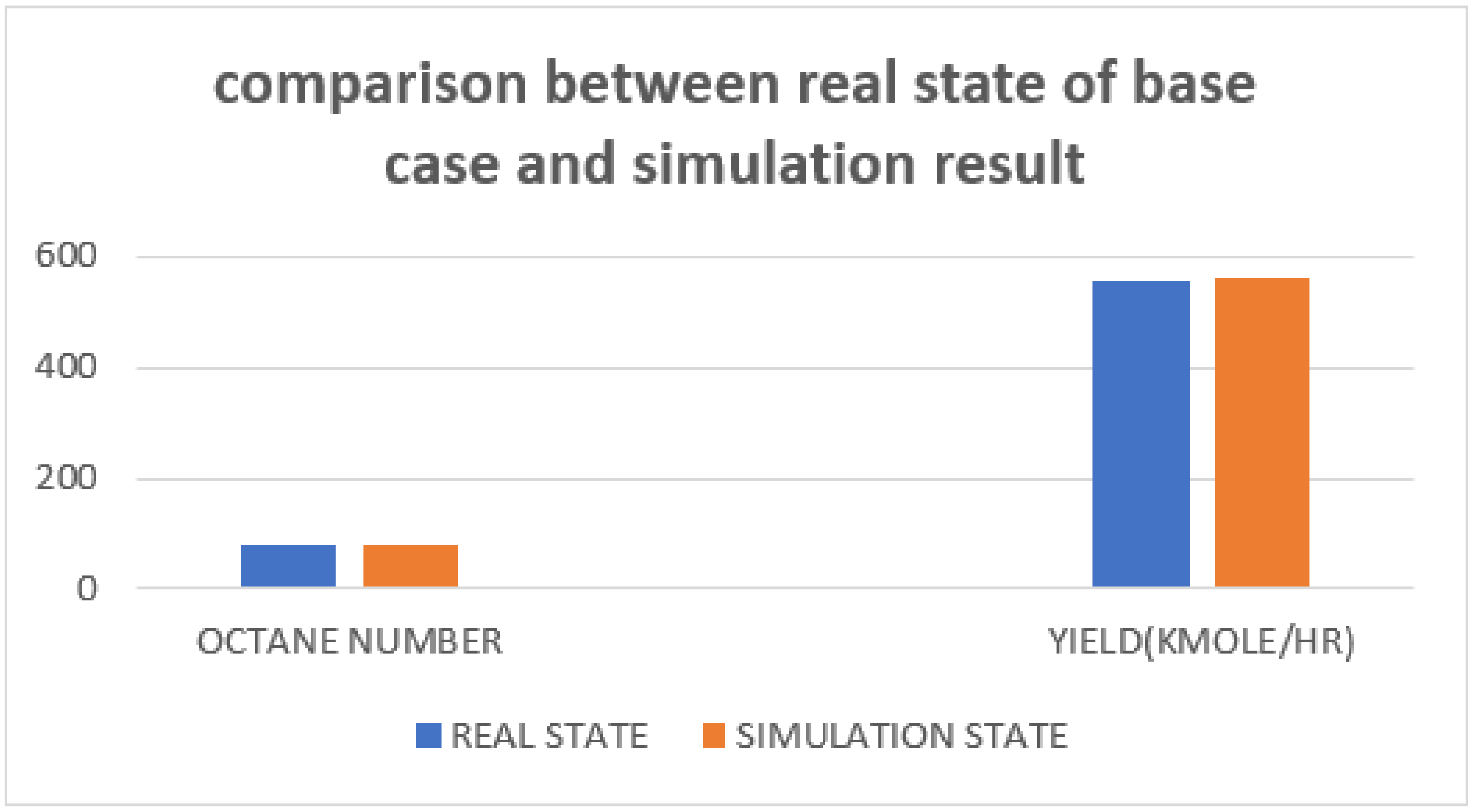 Processes 11 03406 g008
