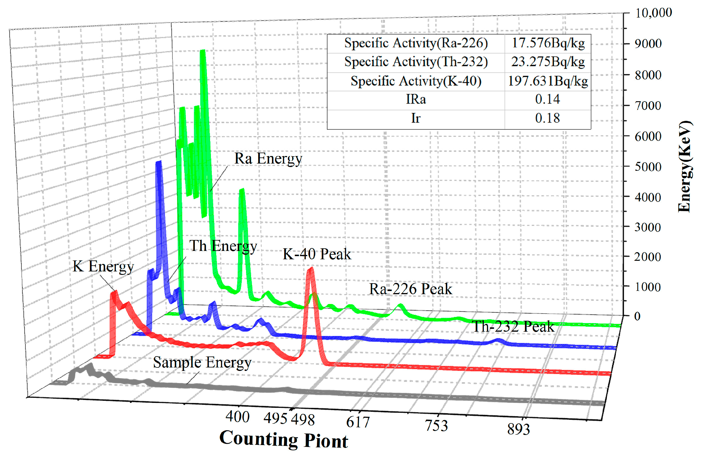 Processes 11 03418 g003