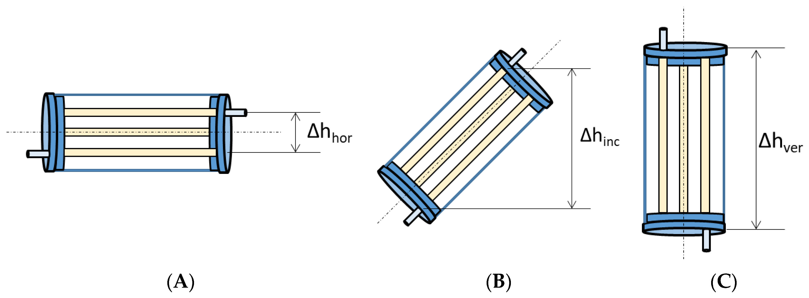 Processes 11 03420 g010