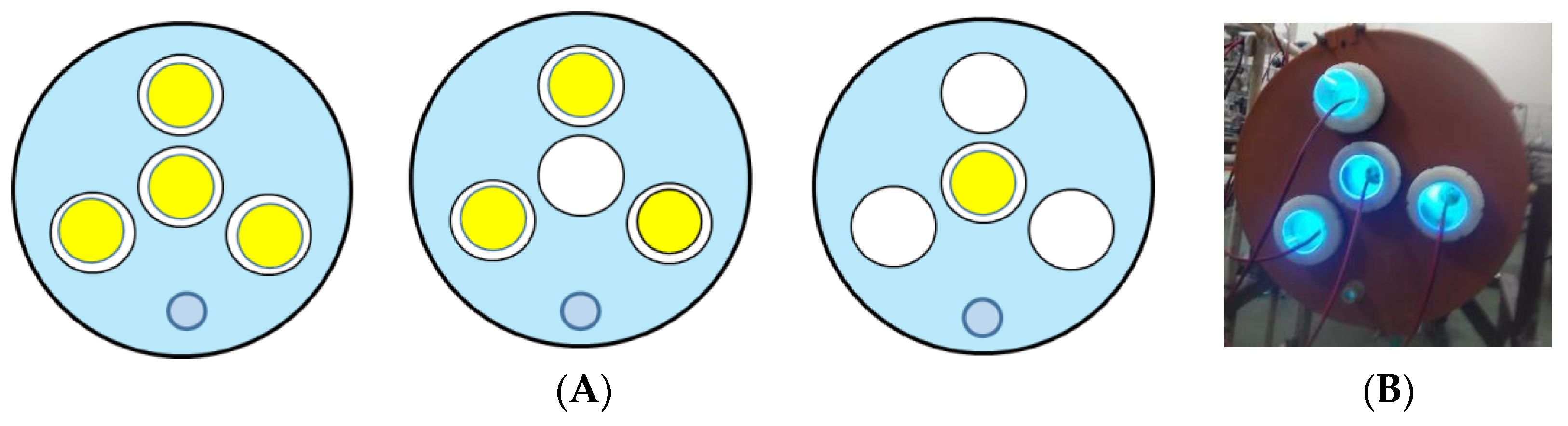 Processes 11 03420 g011