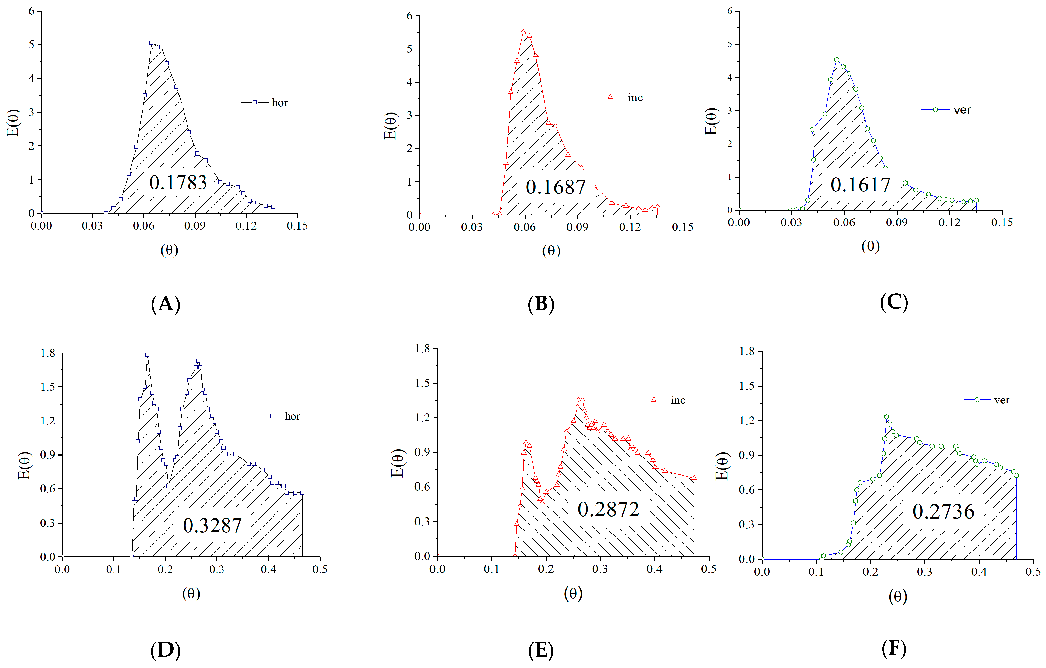 Processes 11 03420 g019