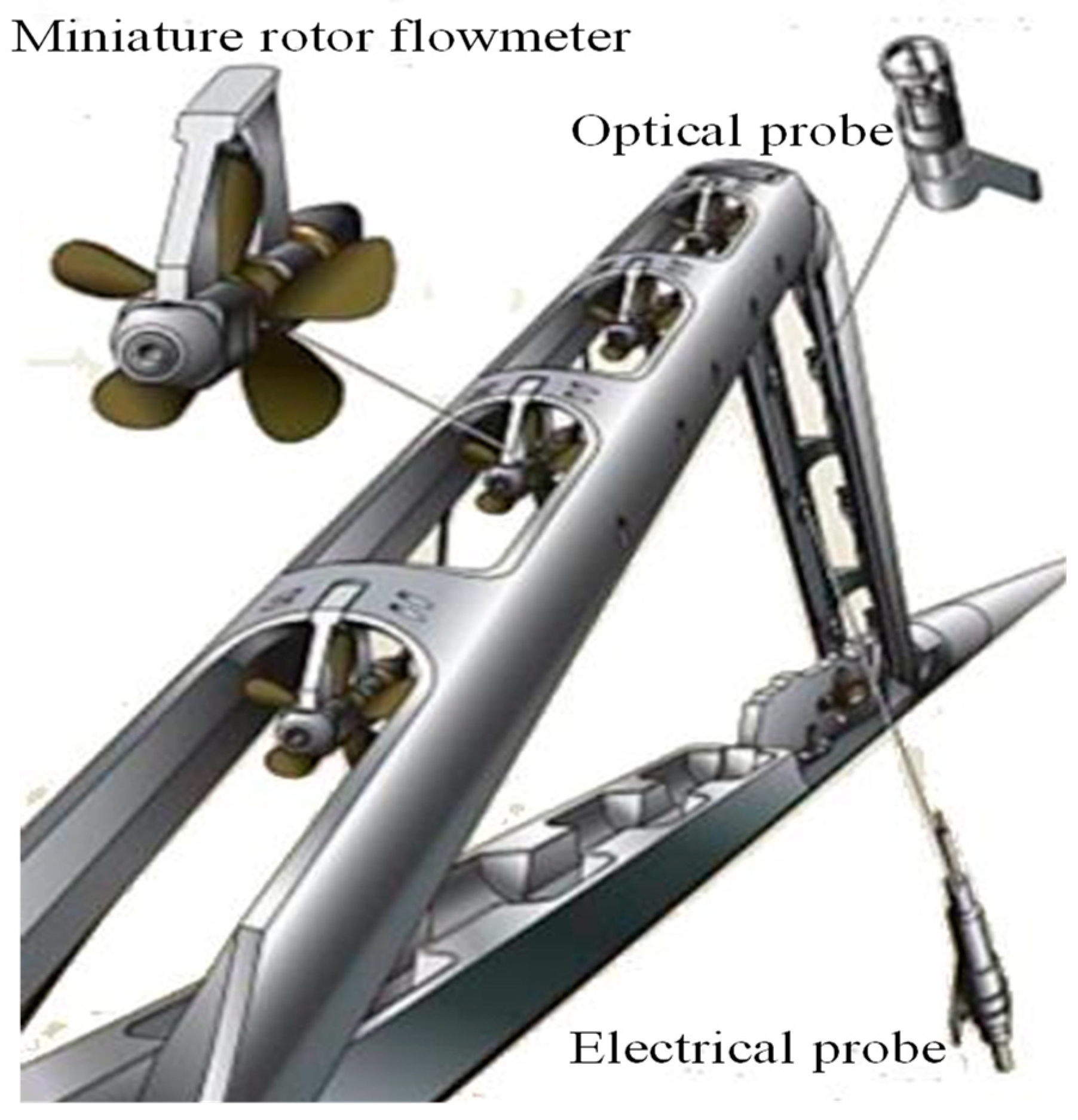 Processes 11 03421 g002
